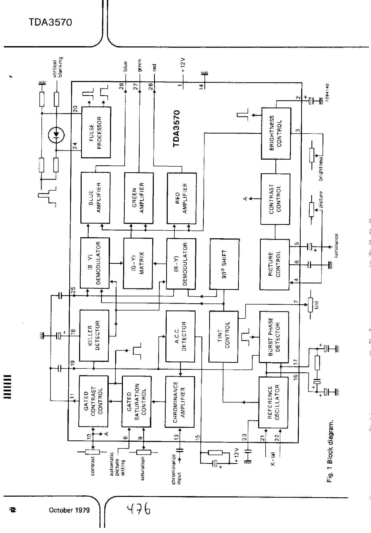Datasheet TDA3570 - NTSC Decoder page 2