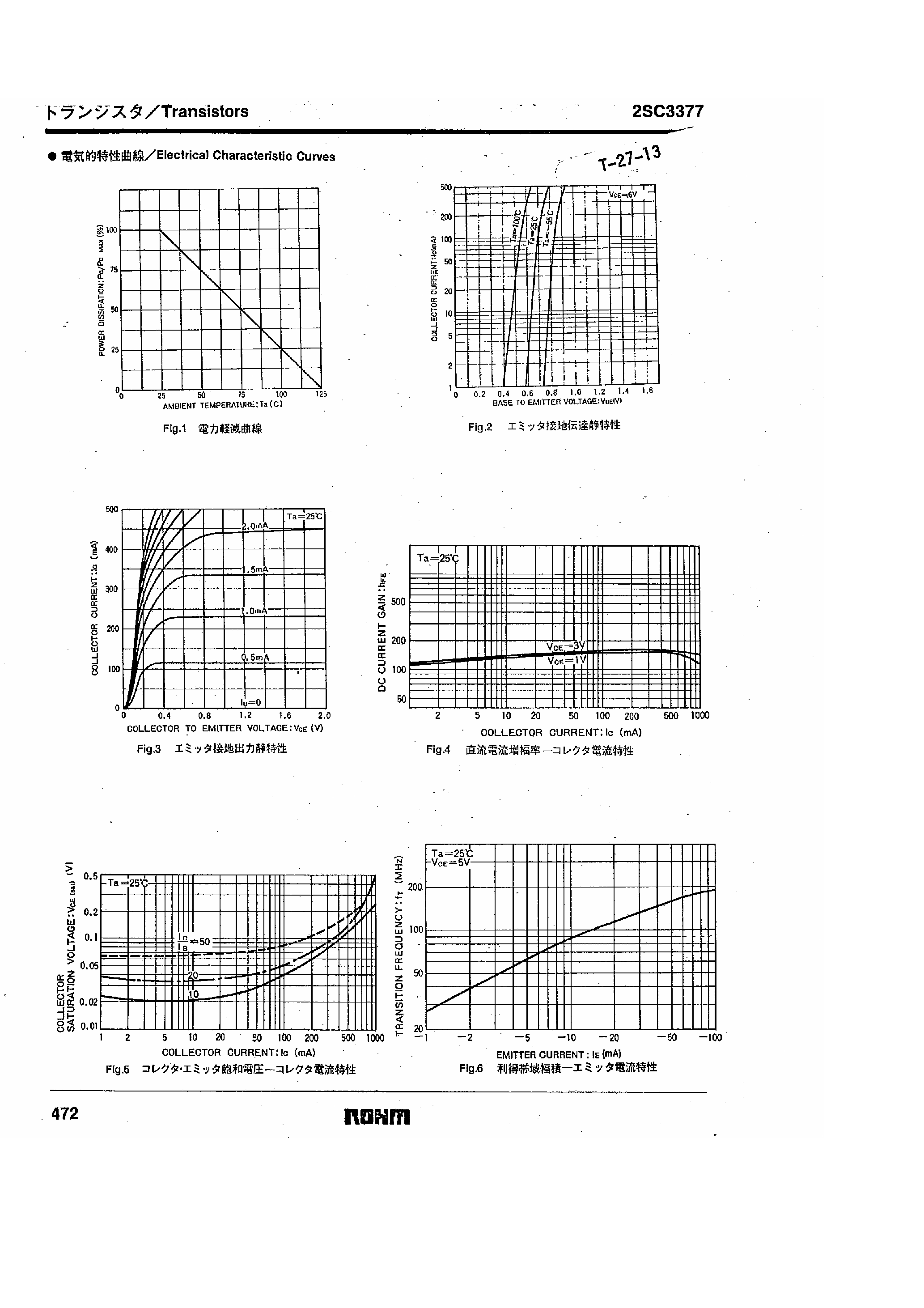 Datasheet 2SC3377 - Epitaxial Planar NPN Silicon Transistor page 2