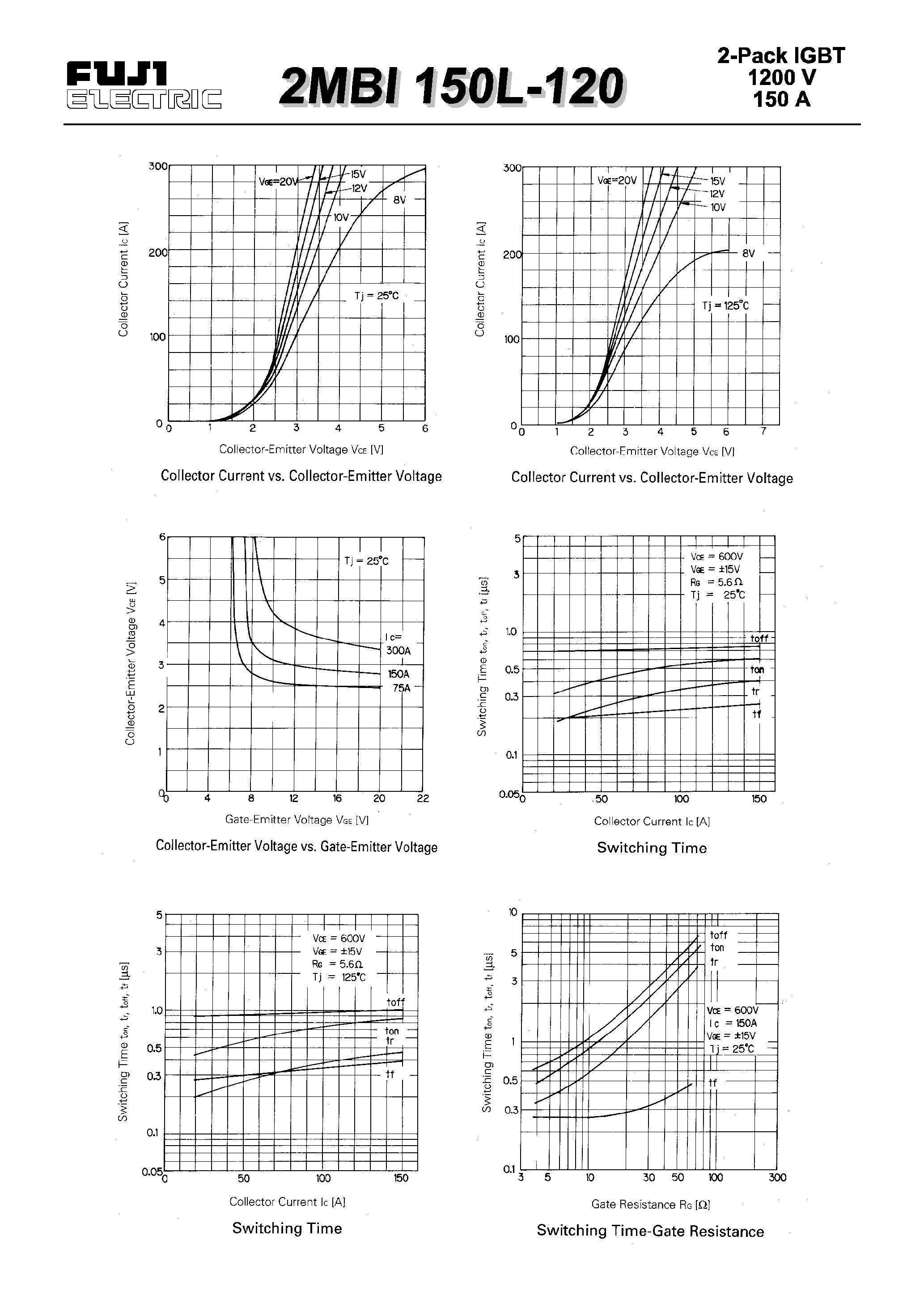 Datasheet 2MBI150L-120 page 2 Datasheet 2MBI150L-120 - IGBT MODULE(L series) page 2