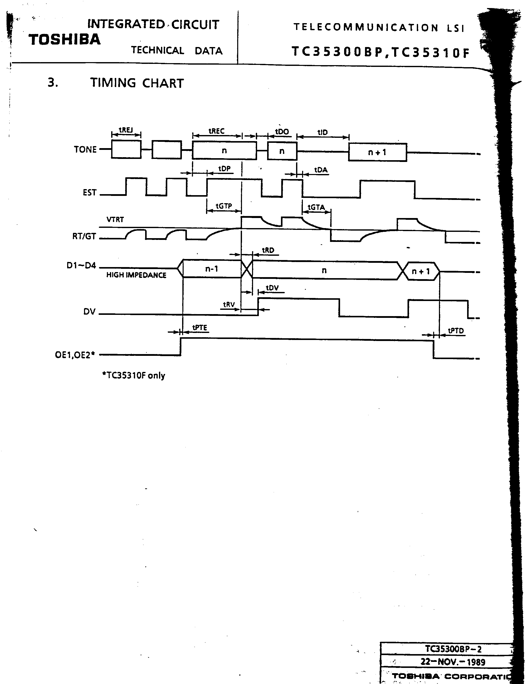 Datasheet TC35300BP page 2 Datasheet TC35300BP - DTMF Receiver page 2