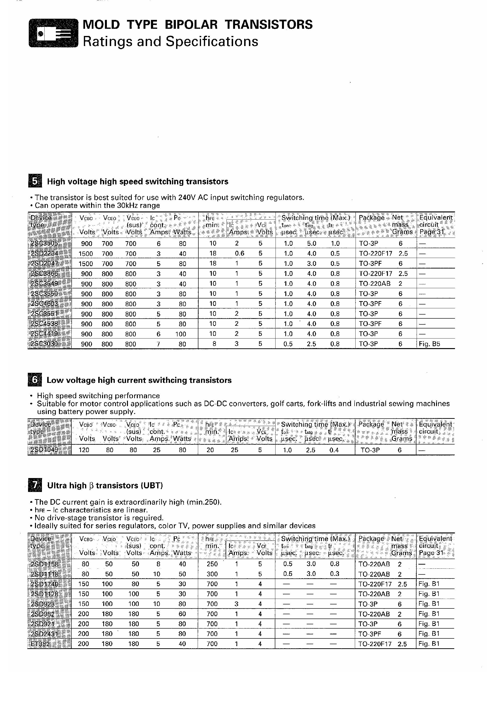 Даташит ET382 - Mold Type Bipolar Transistors страница 1