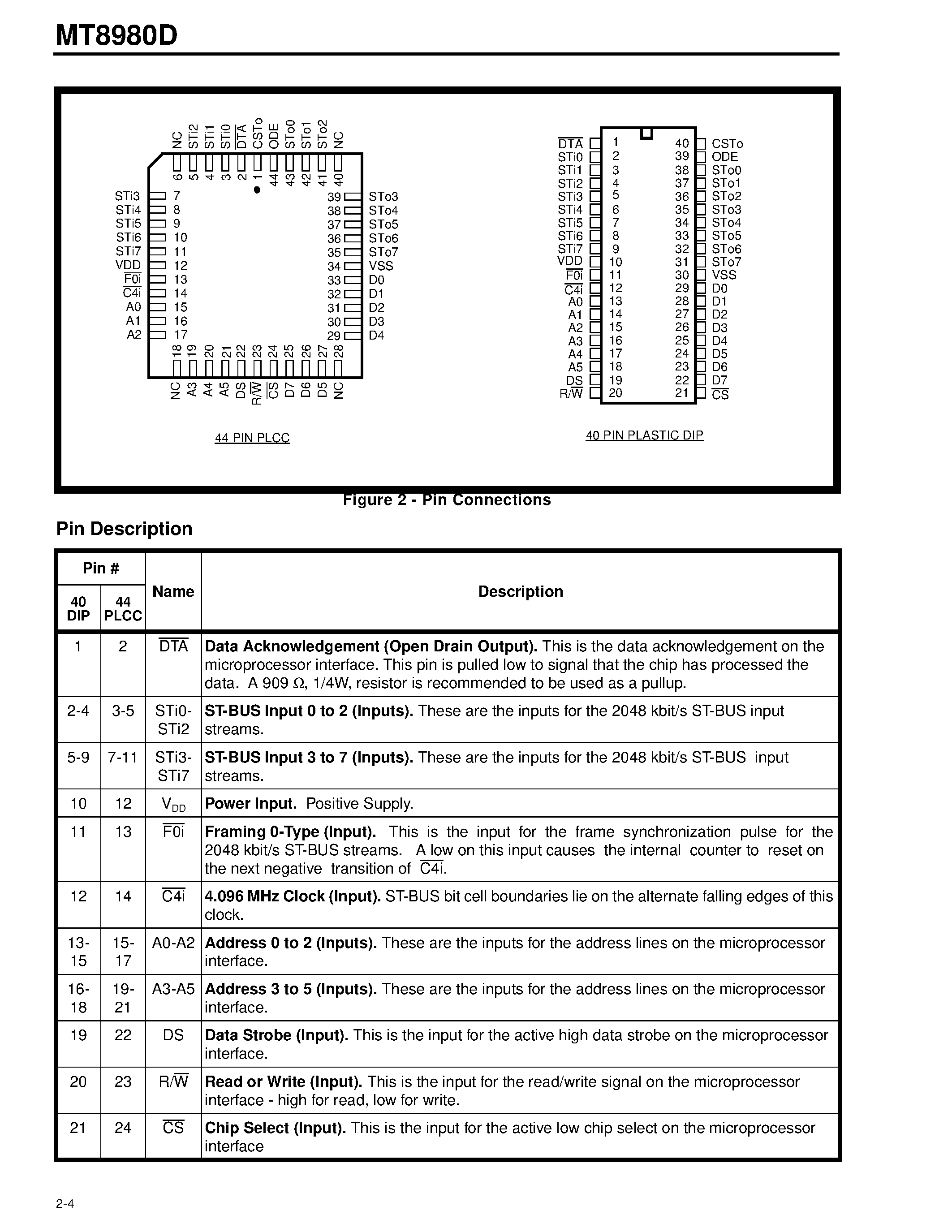 Datasheet MT8980D - ISO-CMOS ST-BUS FAMILY Digital Switch page 2