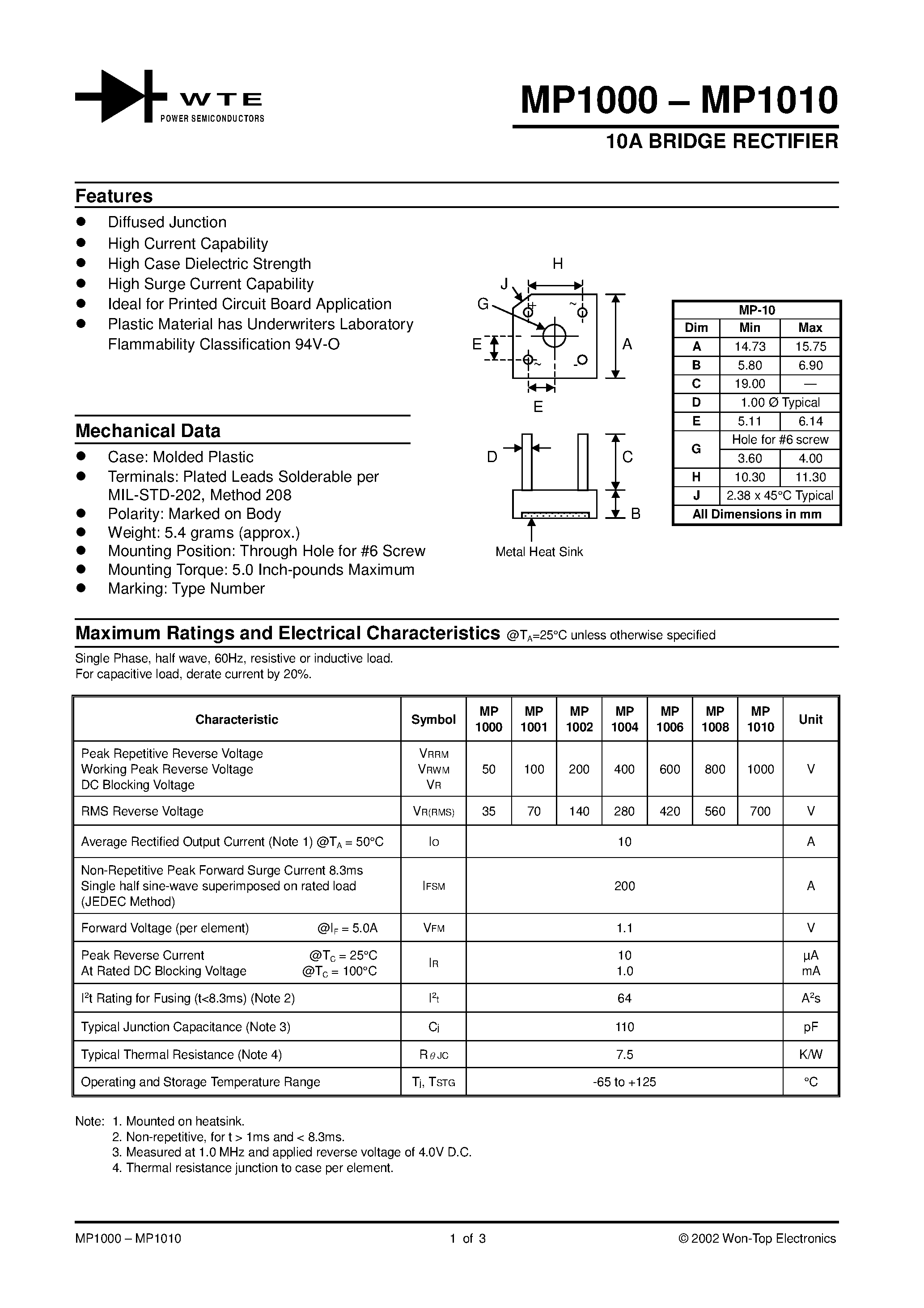 Даташит MP1010 - 10A BRIDGE RECTIFIER страница 1