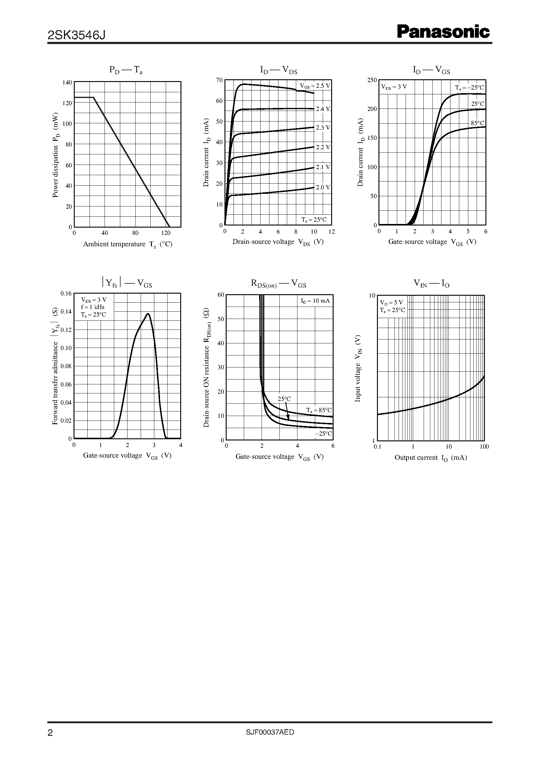 Datasheet 2SK3546J - Silicon N-Channel MOSFET page 2