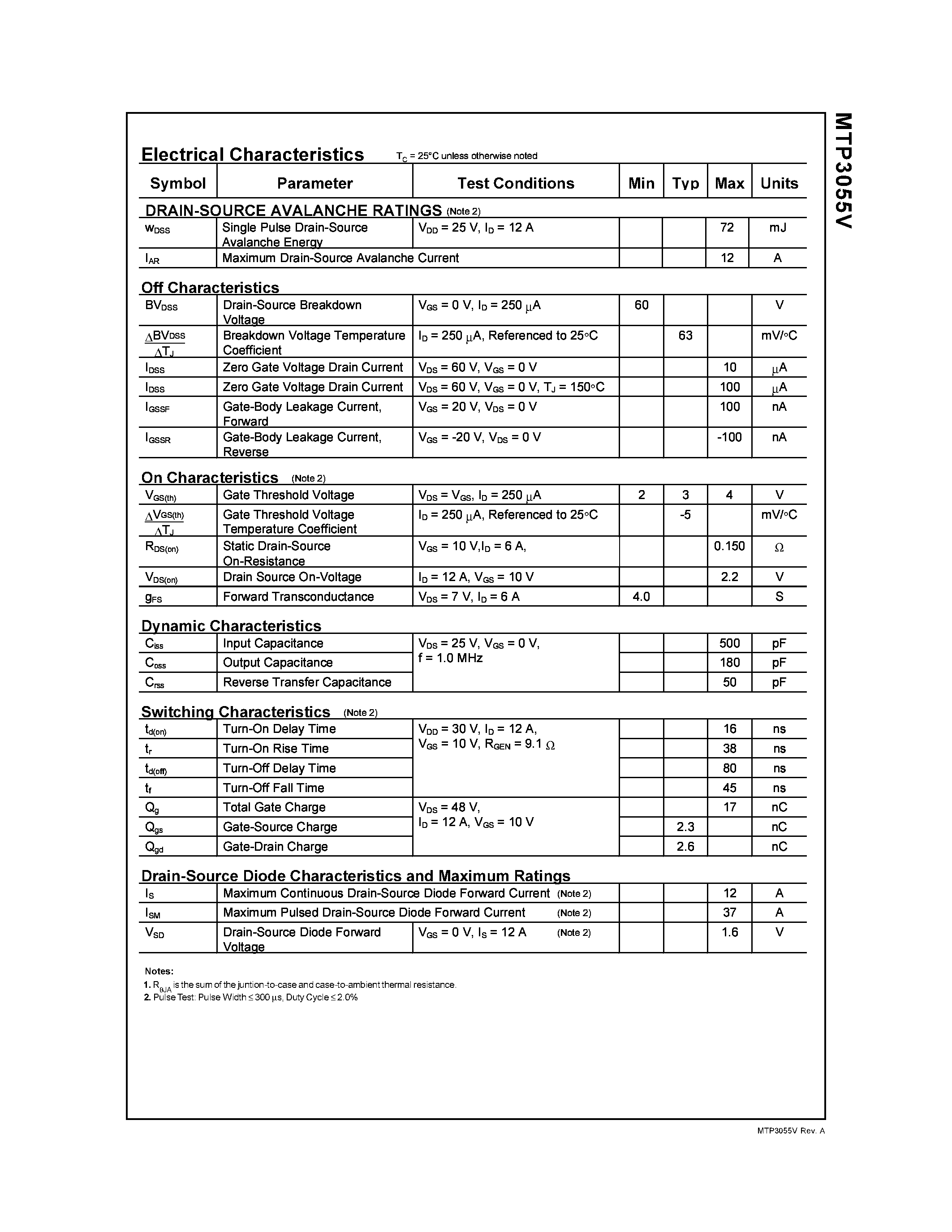 Datasheet MTP3055V - N-Channel Enhancement Mode Field Effect Transistor page 2