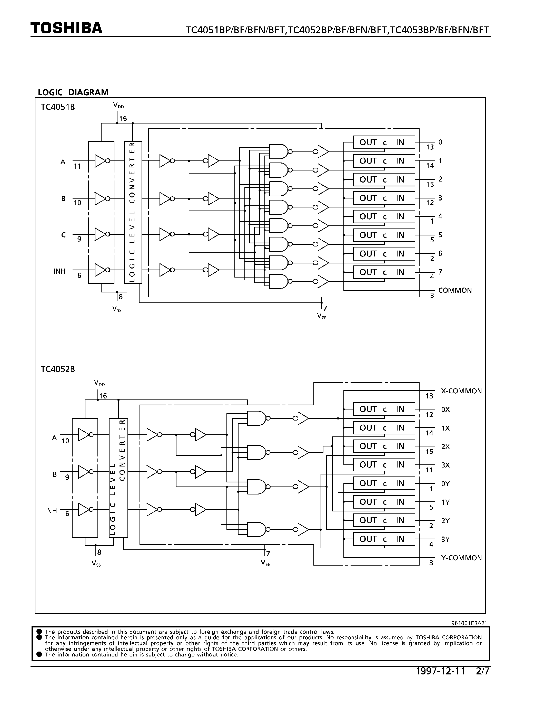 Datasheet TC4052 page 2 Datasheet TC4052 - SINGLE 8-CHANNEL MULTIPLEXER/DEMULTIPLEXER page 2