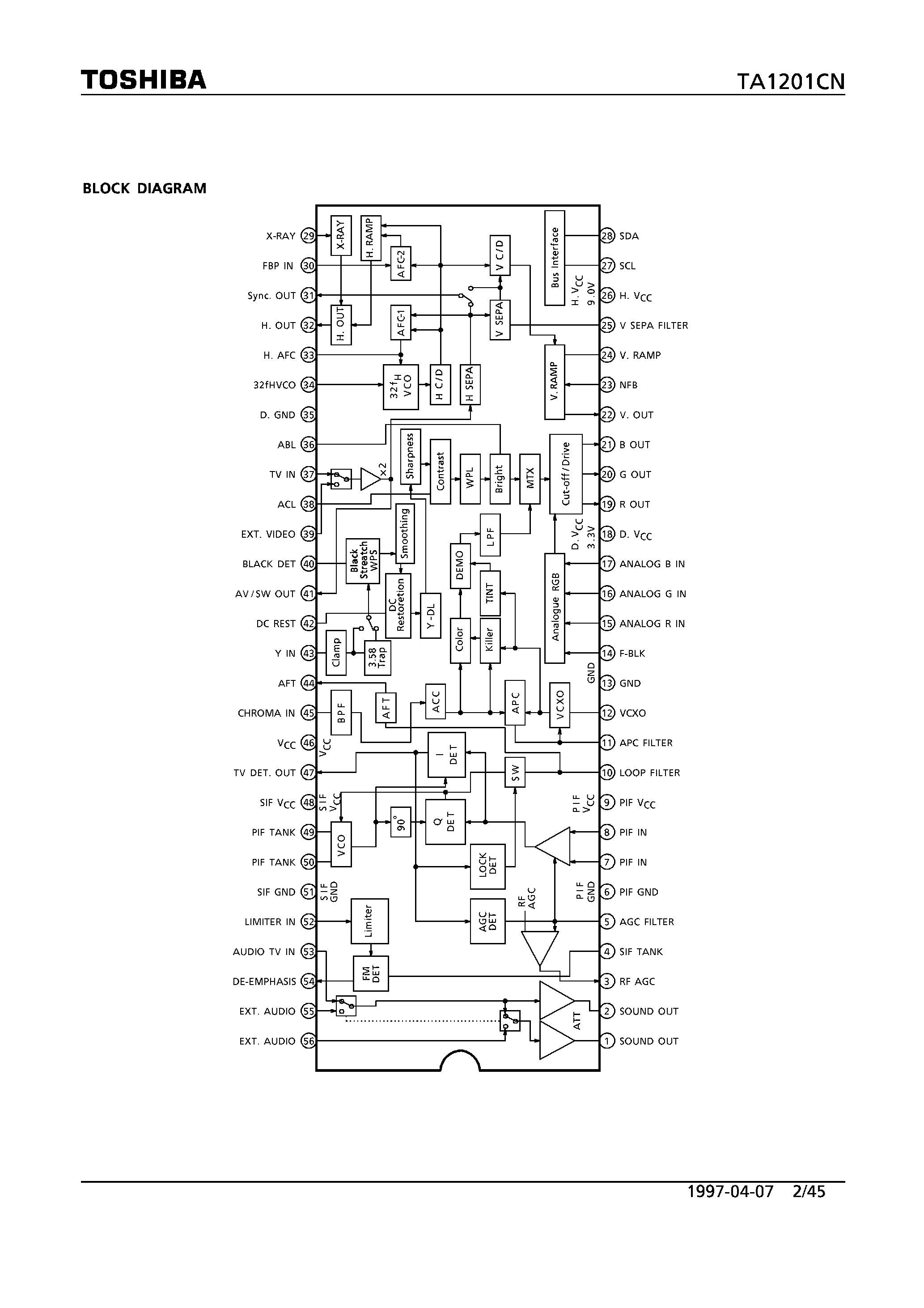 Datasheet TA1201CN page 2 Datasheet TA1201CN - I2C BUS CONTROL NTSC 1CHIP COLOR TV IC page 2