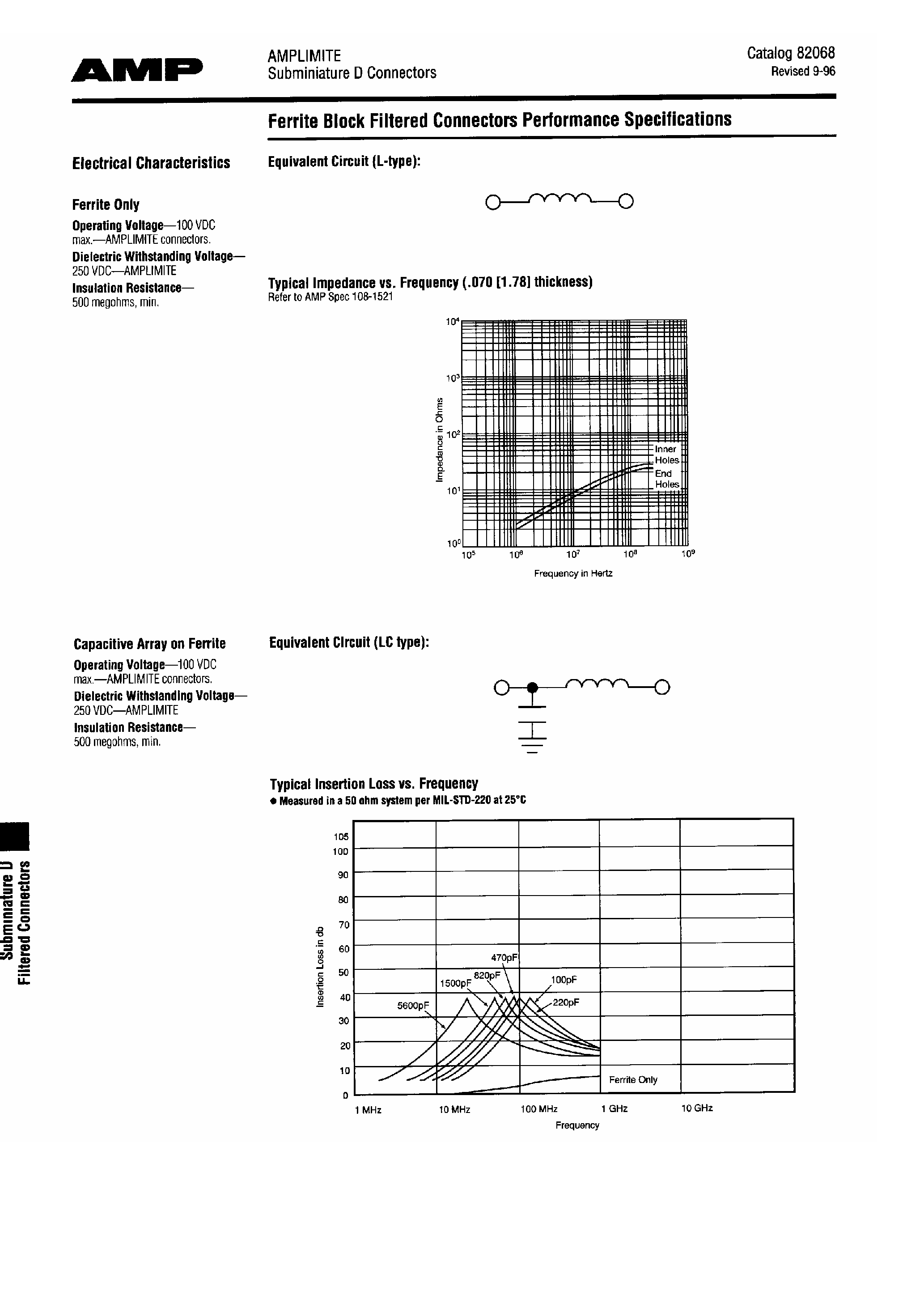 Даташит на микросхему 869523-x страница 2 Даташит 869523-x - Ferrite Block Filtered PCB Connectors страница 2
