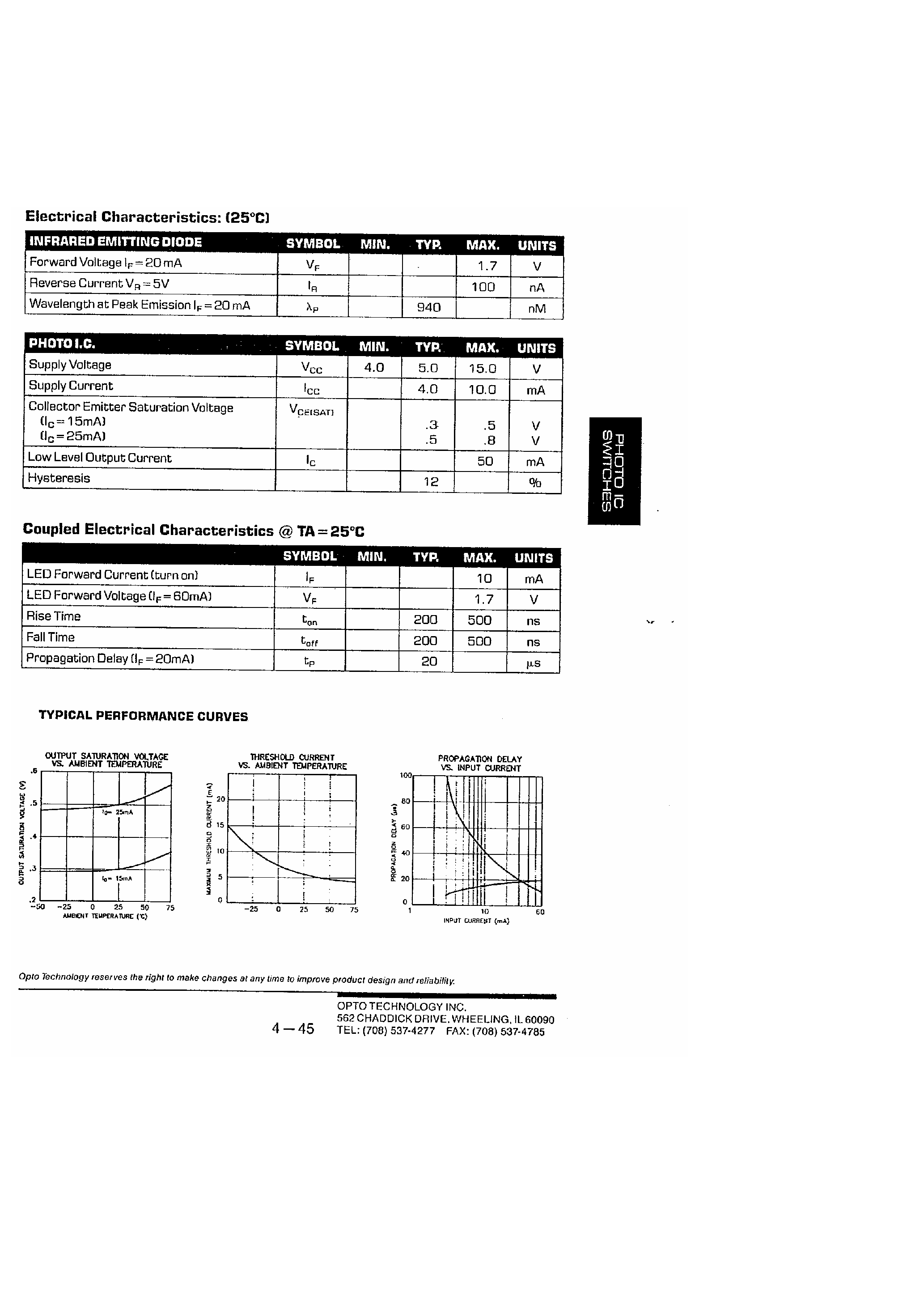 Datasheet OTS284 page 2 Datasheet OTS284 - Photo IC Switch page 2