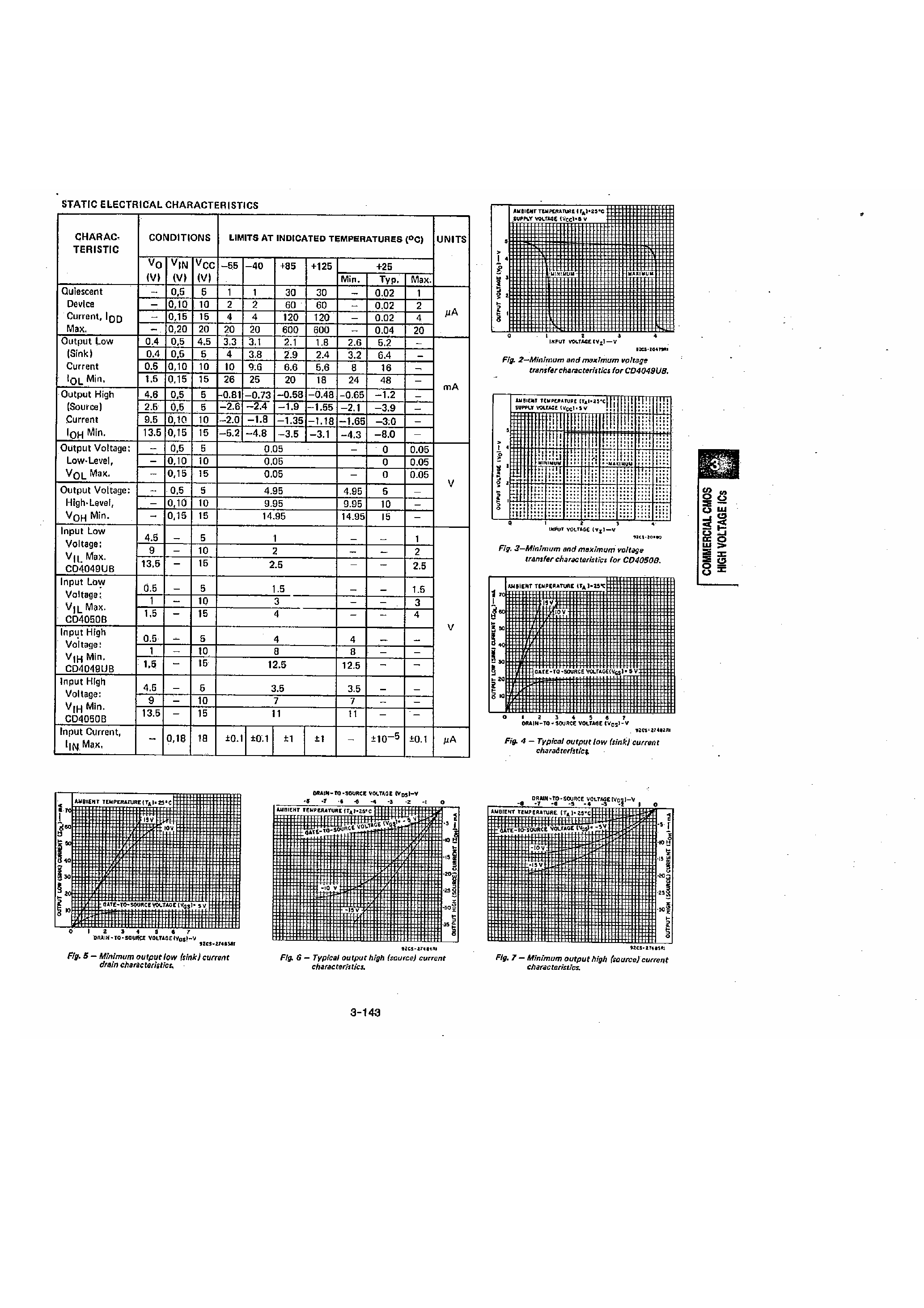 Datasheet CD4050B page 2 Datasheet CD4050B - CMOS Hex Buffer / Converters page 2