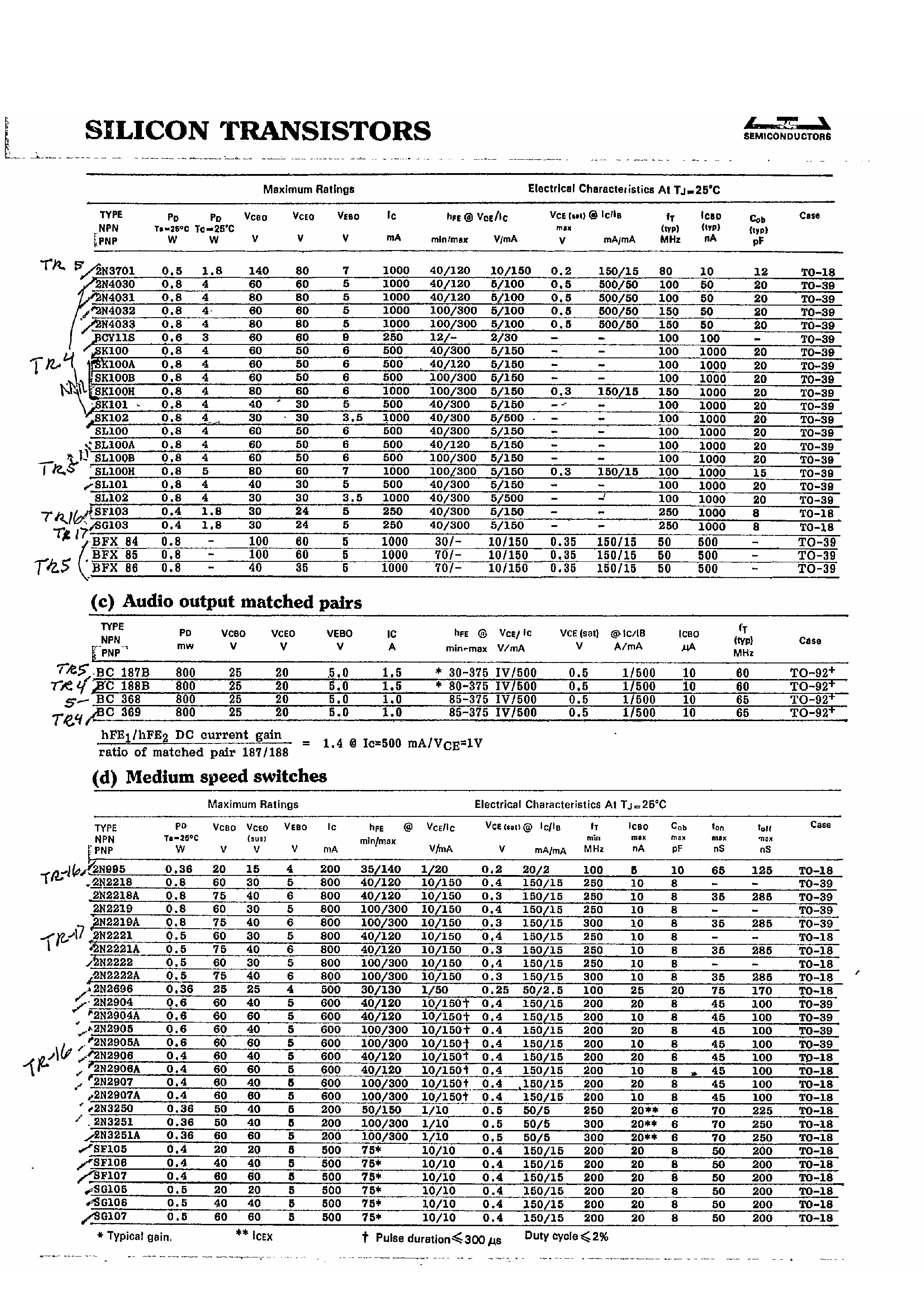 Datasheet SL100 page 1 Datasheet SL100 - Silicon Transistors page 1
