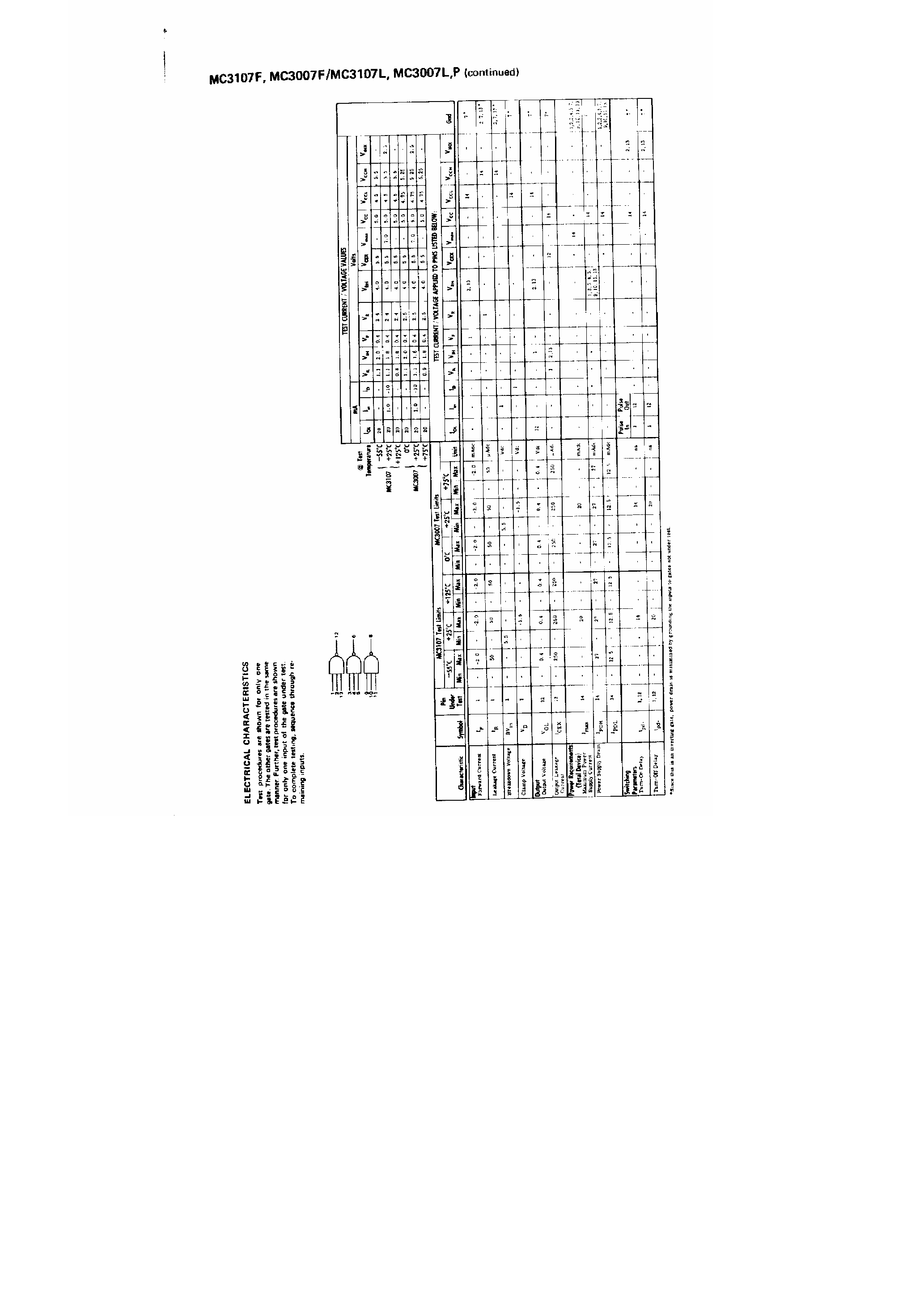 Даташит MC3107 - Triple 3-Input NAND Gate страница 2