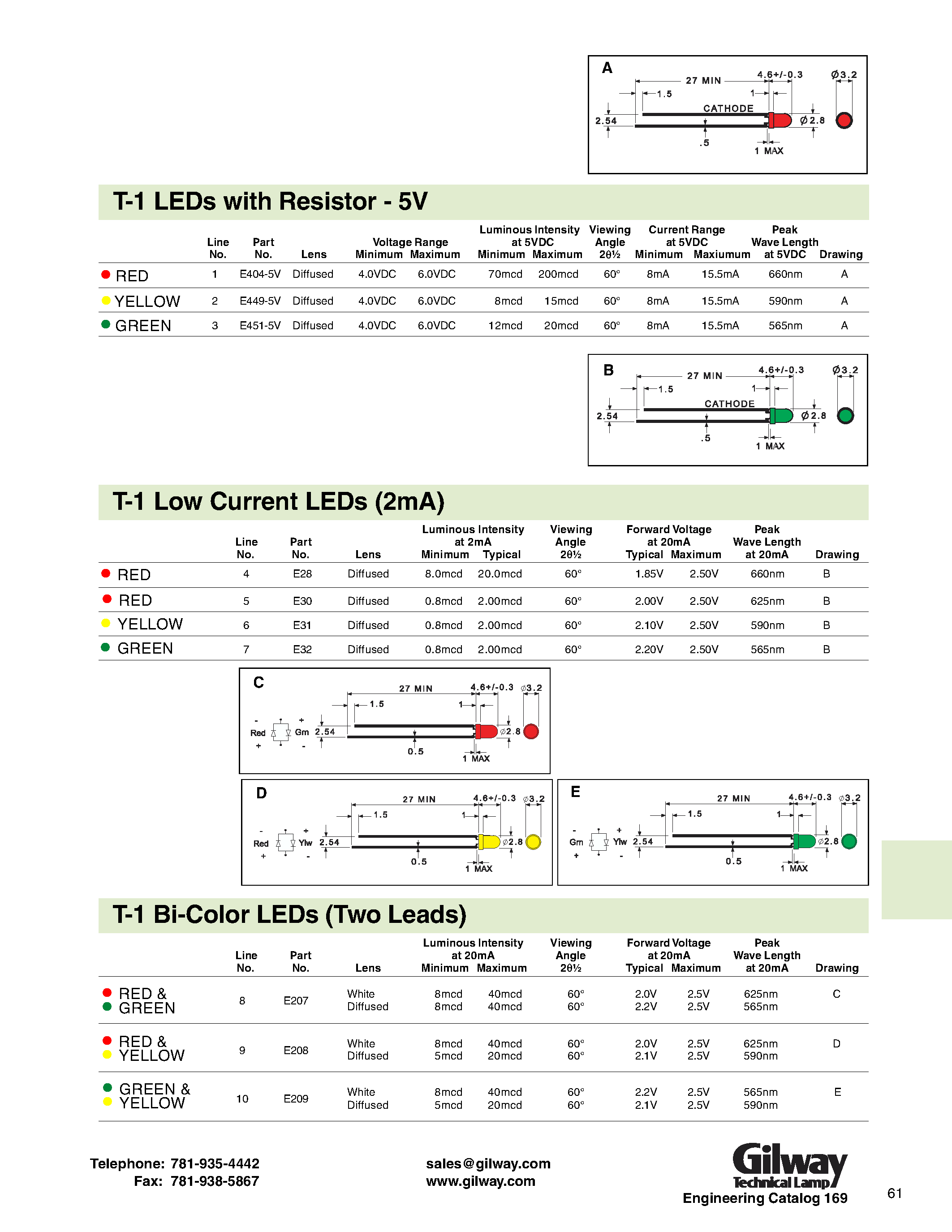 Datasheet E1007 - T-1 bright white LED / Lens clear page 2
