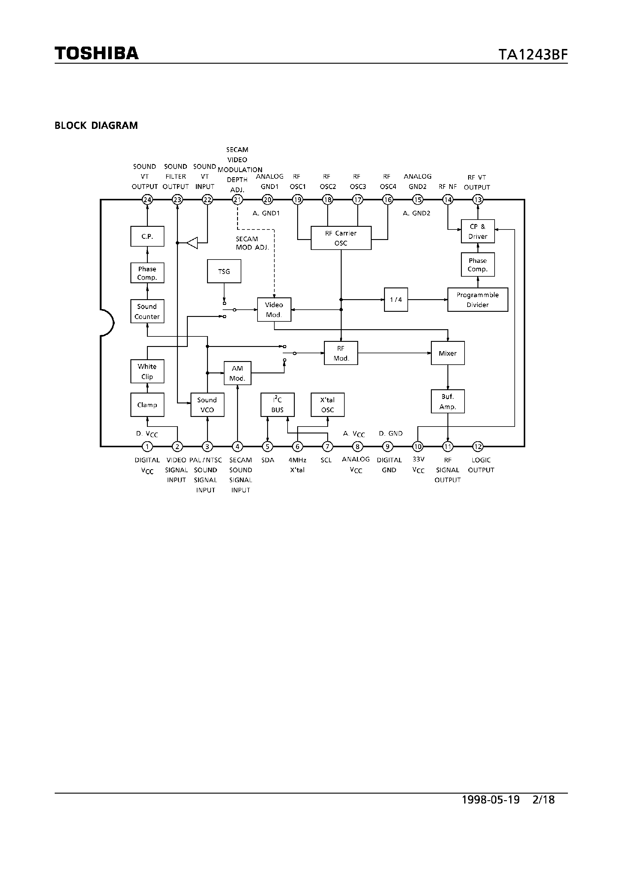 Datasheet TA1243BF - RF MODULATOR FOR VCR page 2