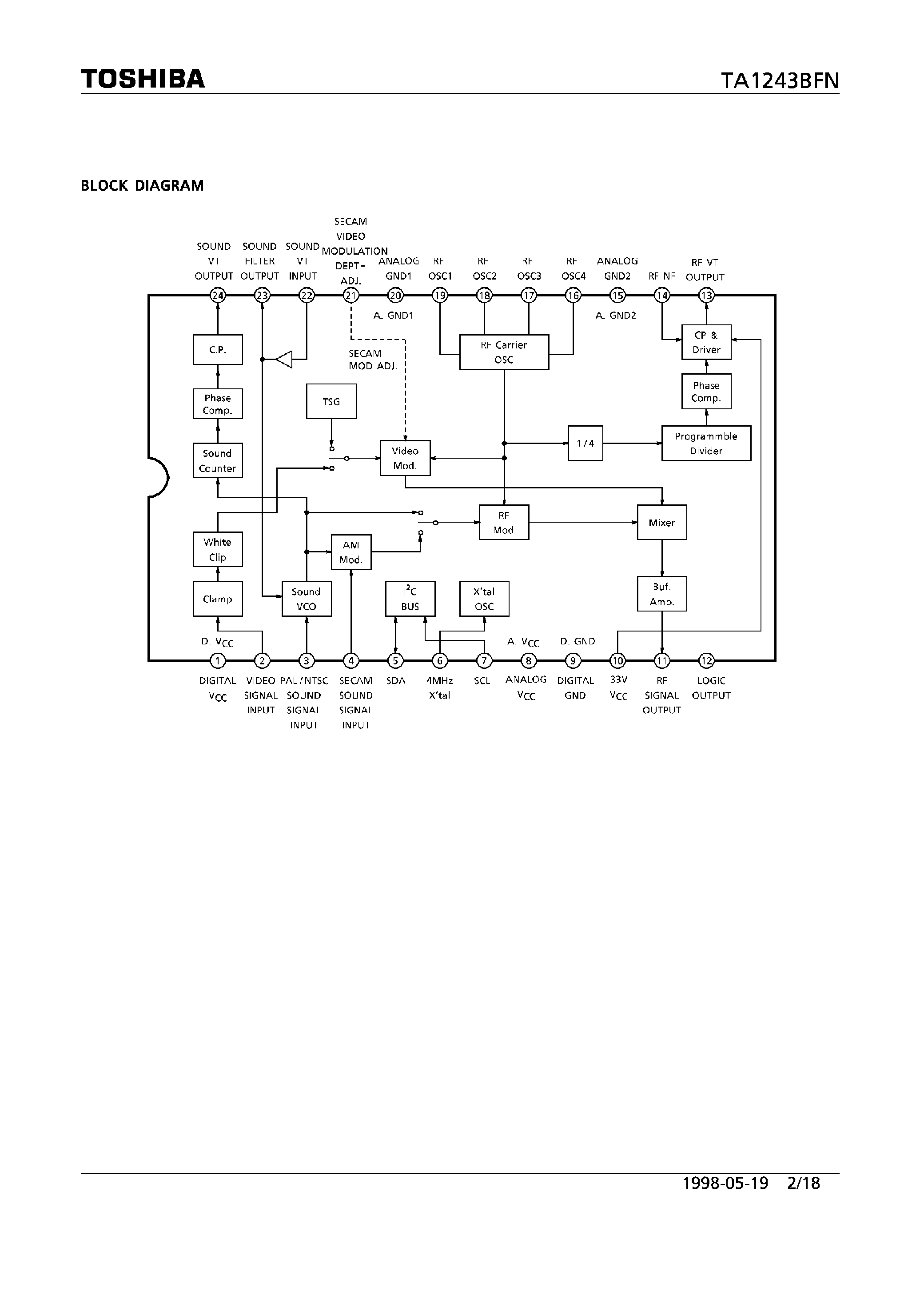 Datasheet TA1243BFN - RF MODULATOR FOR VCR page 2