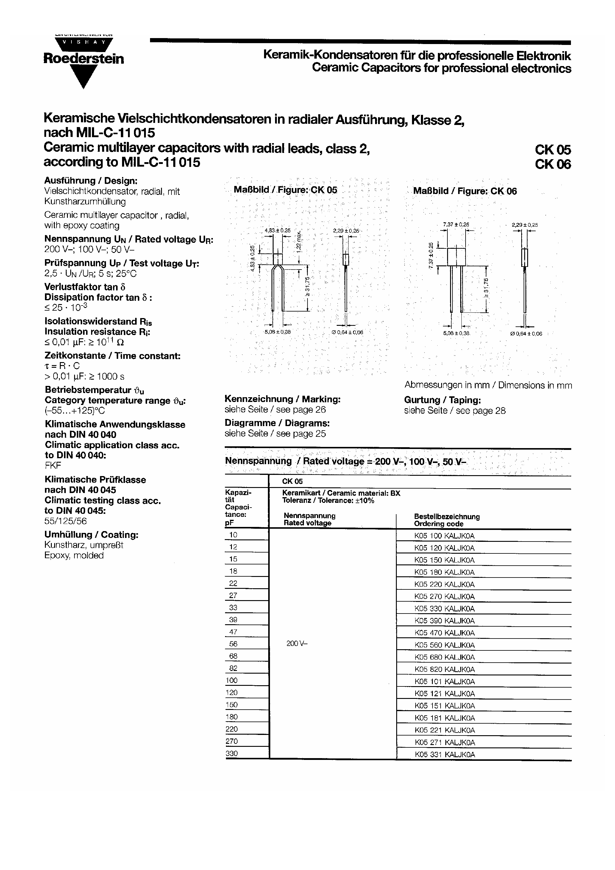 Datasheet CK05BX331 page 1 Datasheet CK05BX331 - Ceramic Capacitors page 1