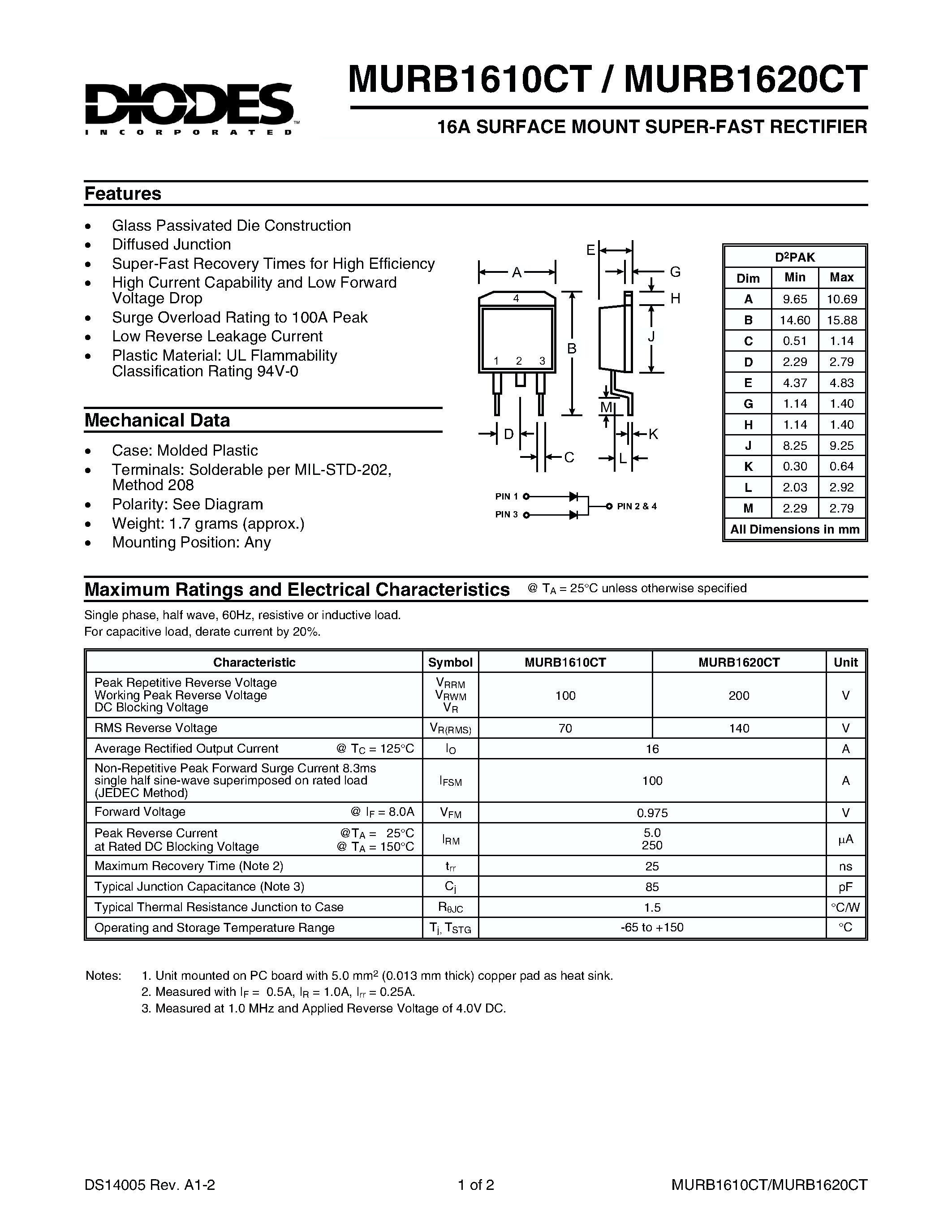Даташит MURB1620CT - 16A SURFACE MOUNT SUPER-FAST RECTIFIER страница 1