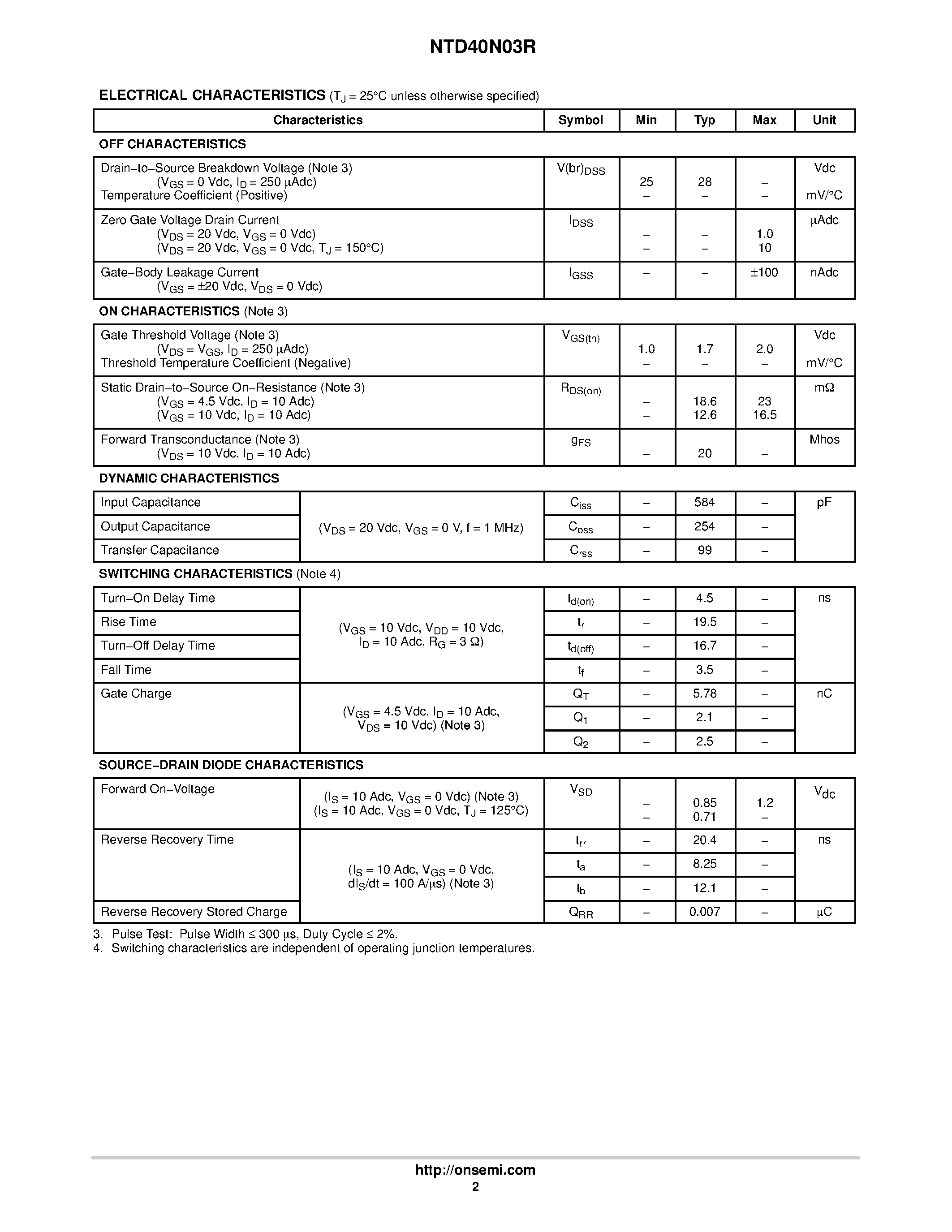 Datasheet NTD40N03R page 2 Datasheet NTD40N03R - Power MOSFET 45 Amps / 25 Volts / N-Channel DPAK page 2