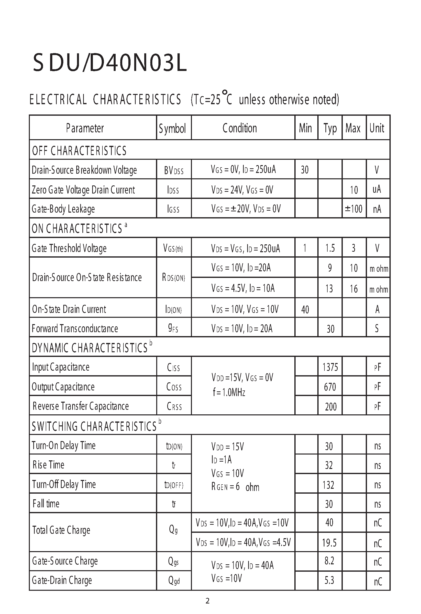 Datasheet SDUD40N03L - N-Channle Logic Level Enhancement Mode Field Effect Transistor page 2
