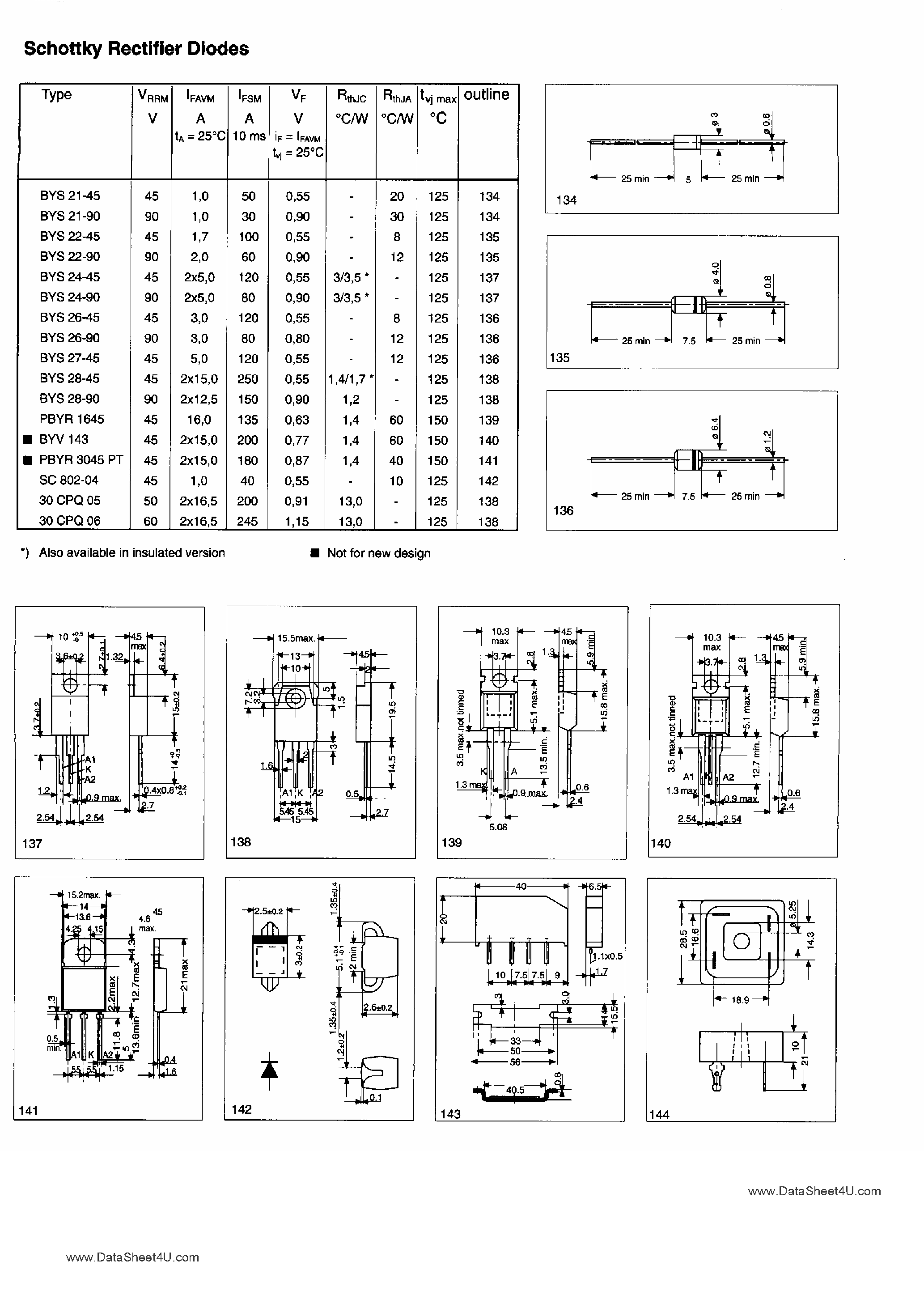 Datasheet BYS24-45 - Schottky Rectifier Diodes page 1
