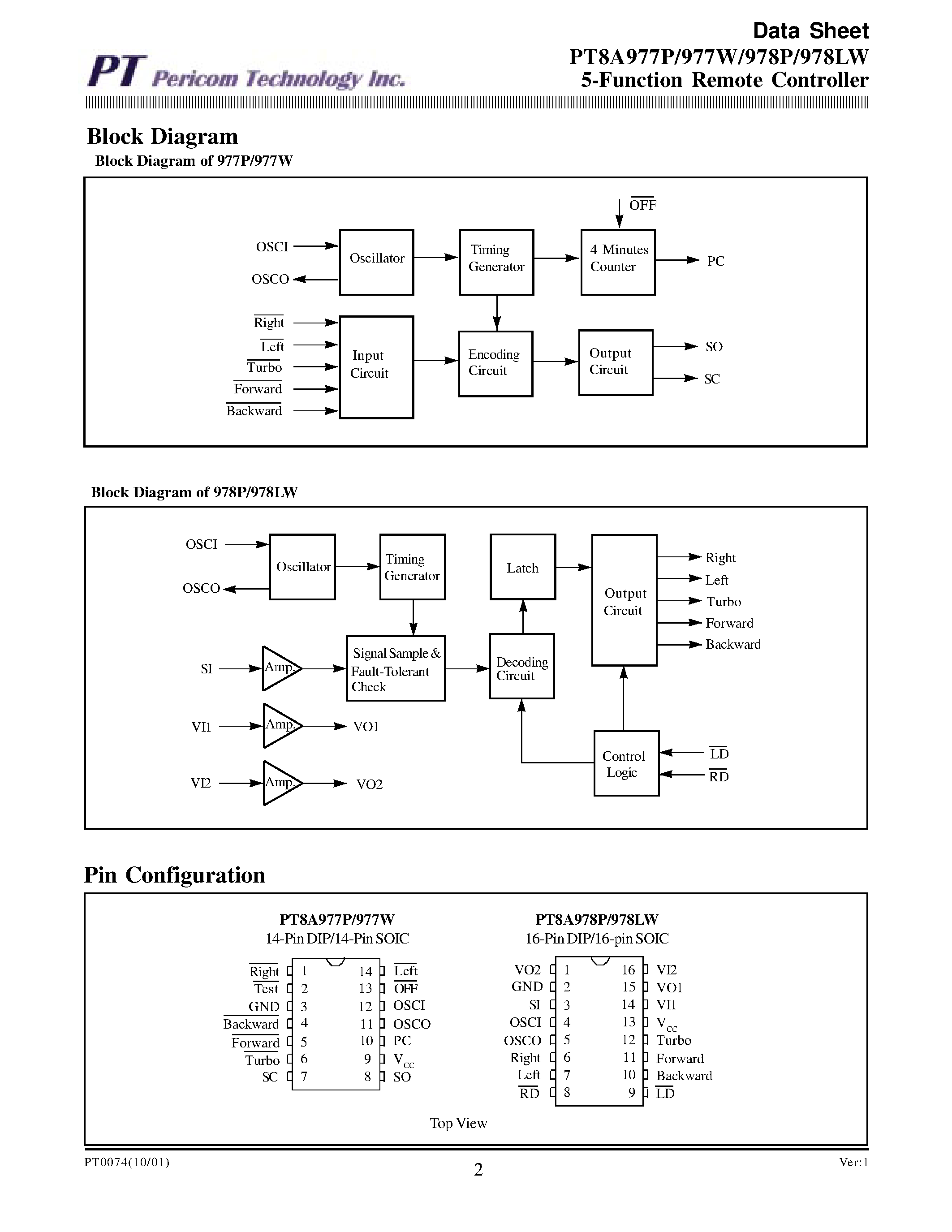 Datasheet PT8A977 - 5 Function Remote Controller for 1V Micro Cars page 2