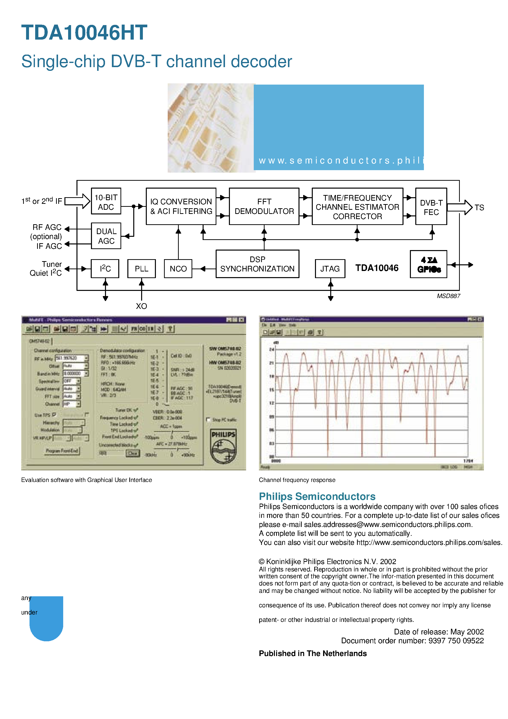 Datasheet TDA10046HT page 2 Datasheet TDA10046HT - Single-Chip DVB-T Channel Decoder page 2