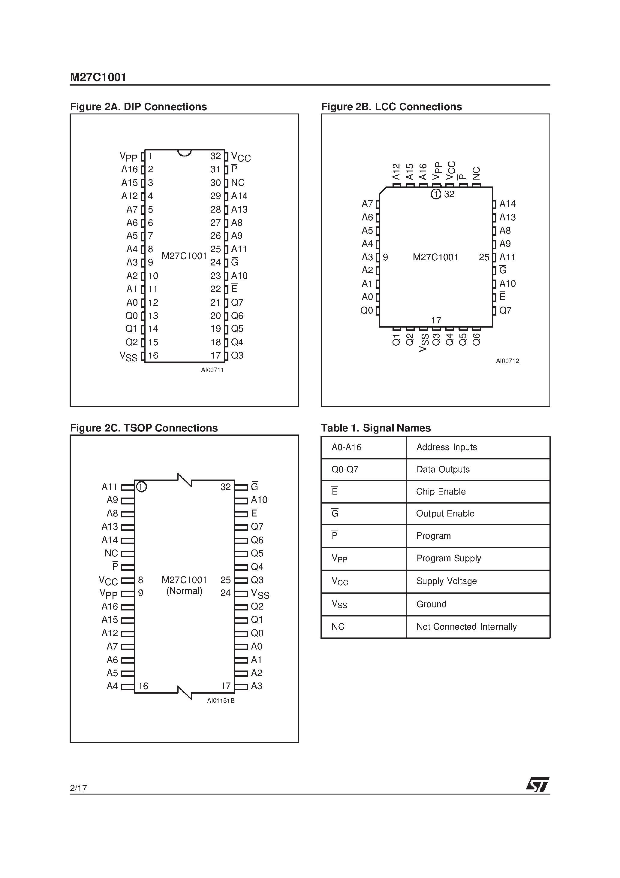 Даташит 27C1001 - 1 Mbit 128Kb x8 UV EPROM and OTP EPROM страница 2
