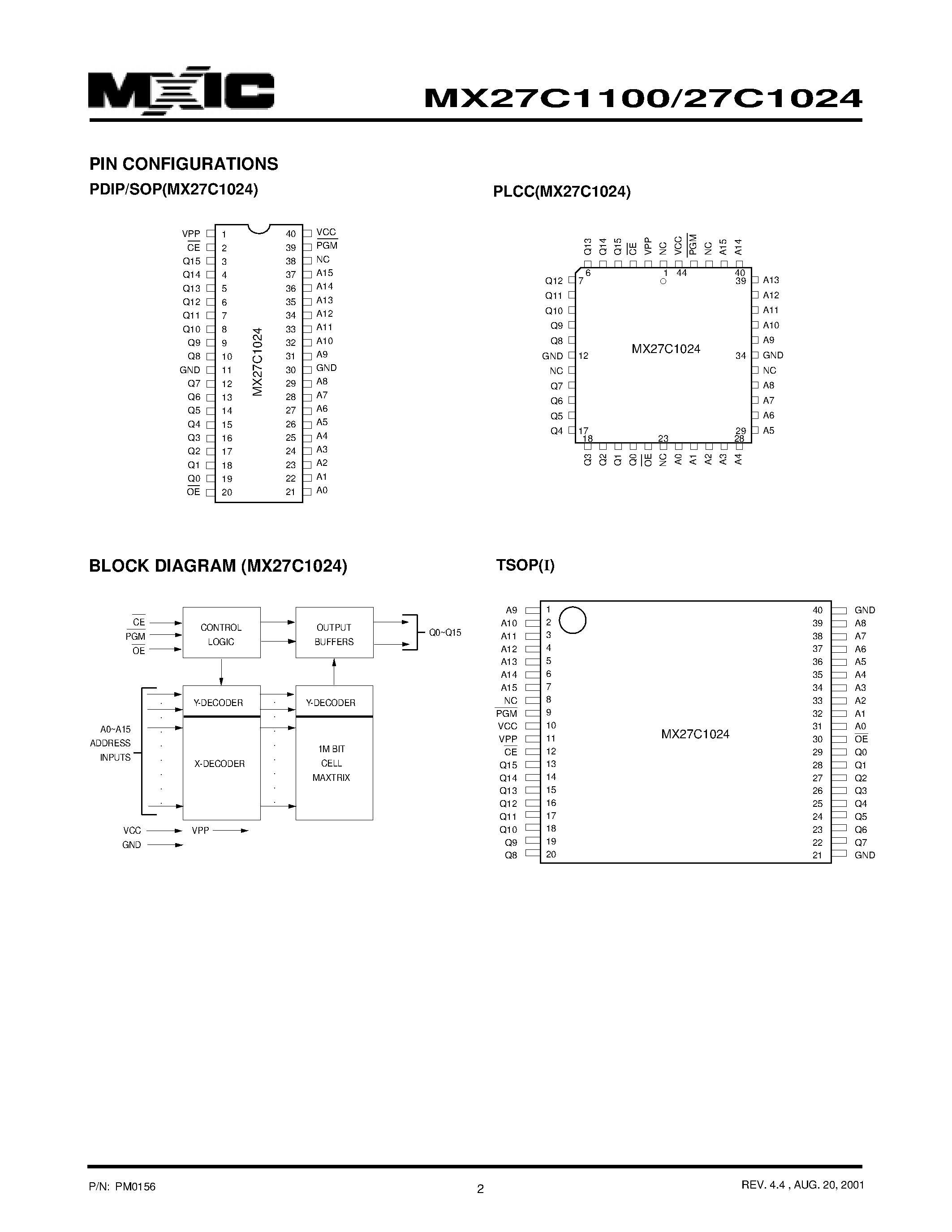 Datasheet 27C1024 - 1M-BIT [128K x 8/64K x 16] CMOS EPROM page 2