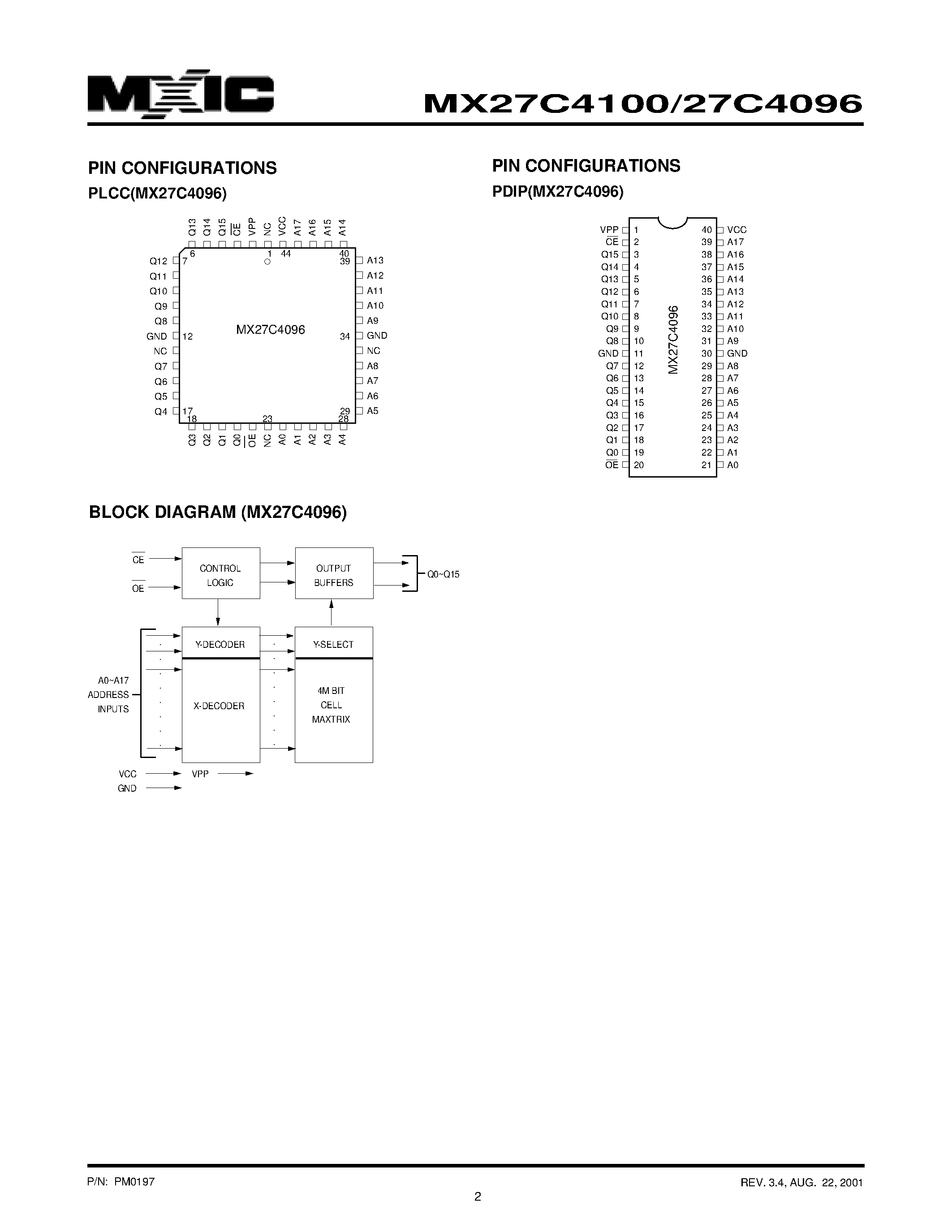 Datasheet 27C4100 - 4M-BIT [512K x 8/256K x 16] CMOS EPROM page 2
