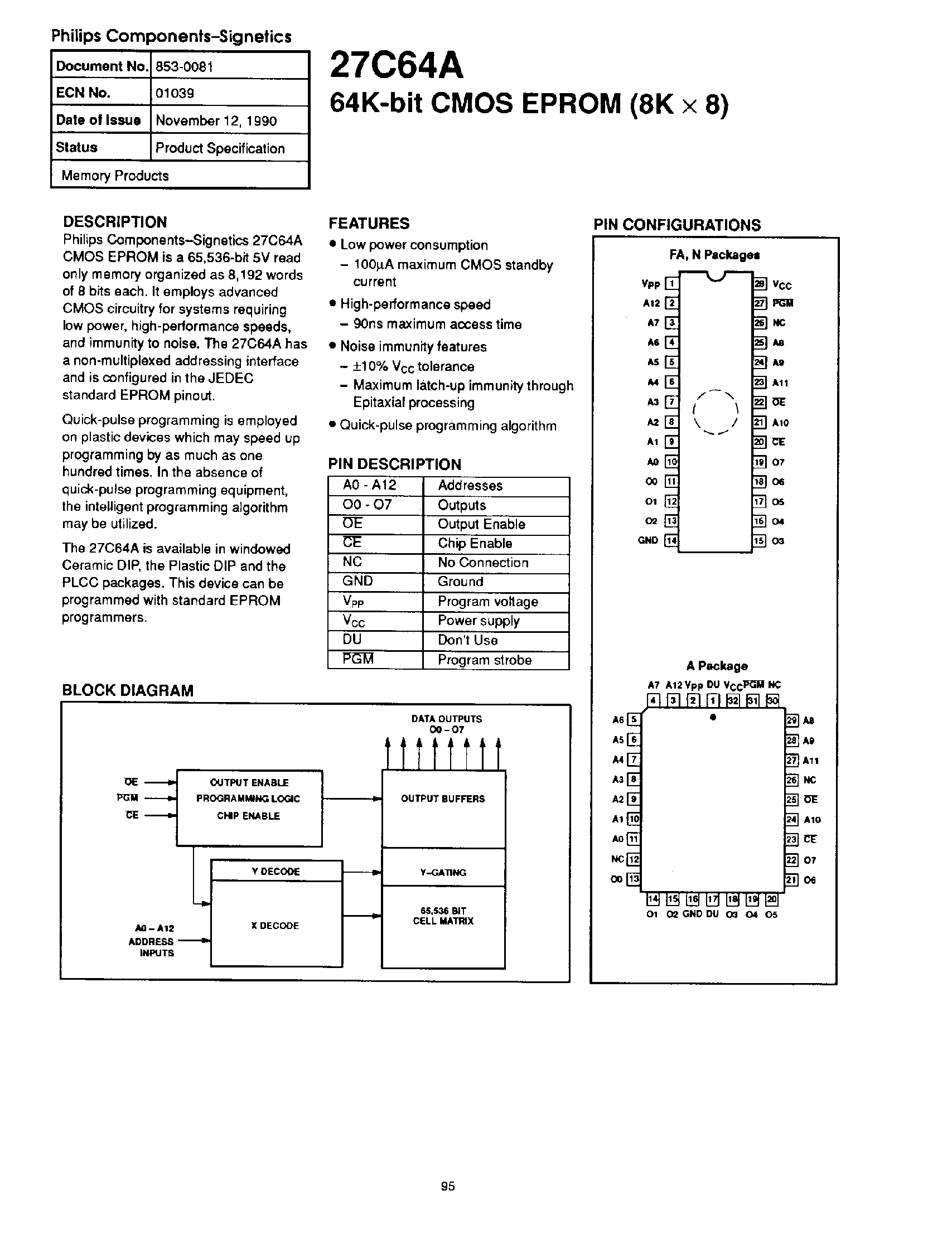 Datasheet 27C64A - 64K-bit CMOS EPROM(8K x 8) page 1