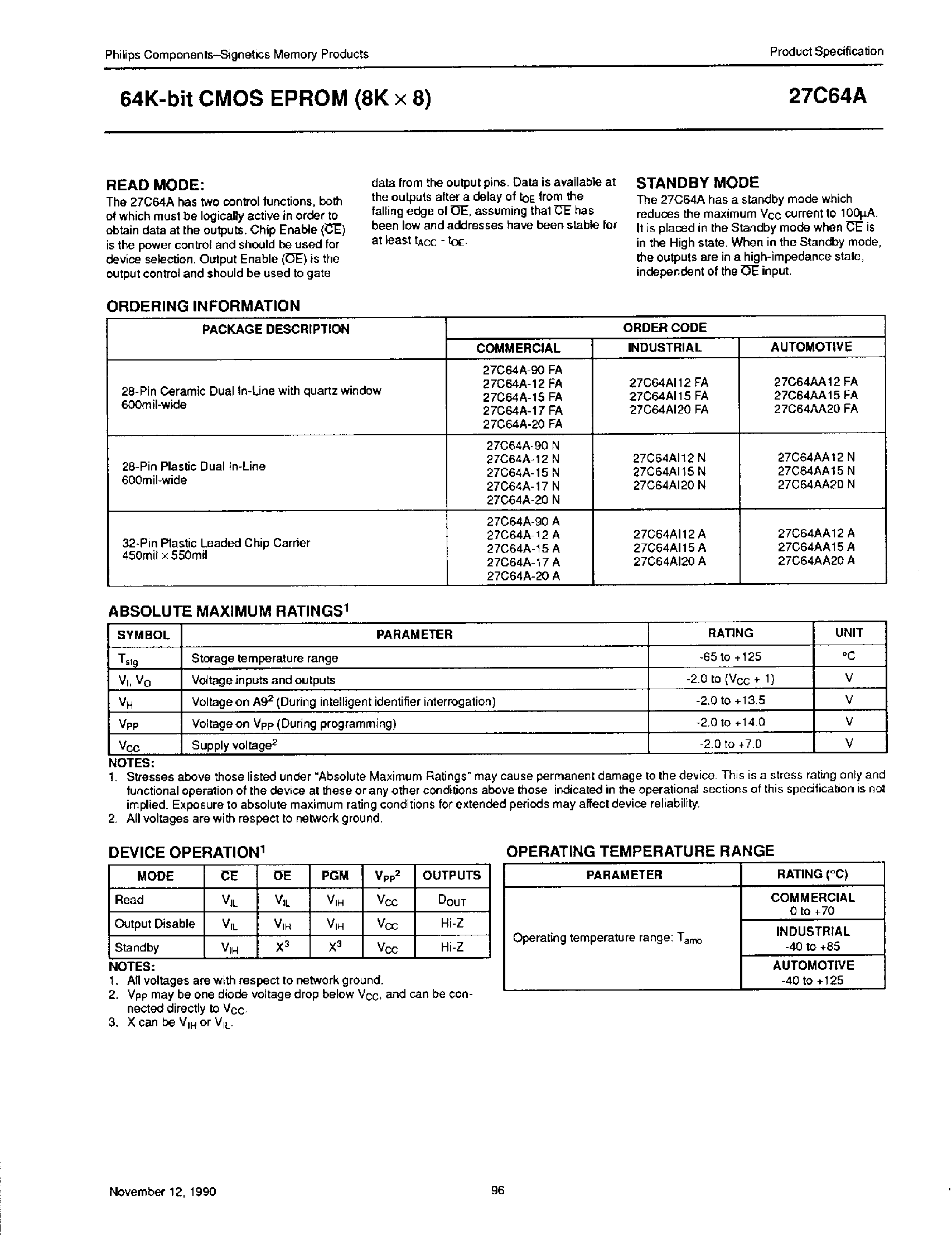 Datasheet 27C64A - 64K-bit CMOS EPROM(8K x 8) page 2