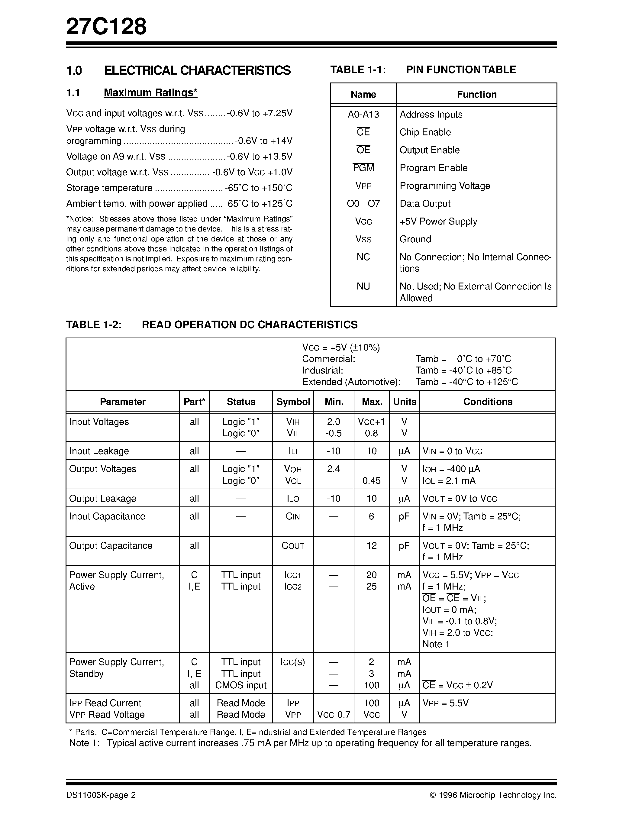 Datasheet 27LC128 - 128K (16K x 8) CMOS EPROM page 2