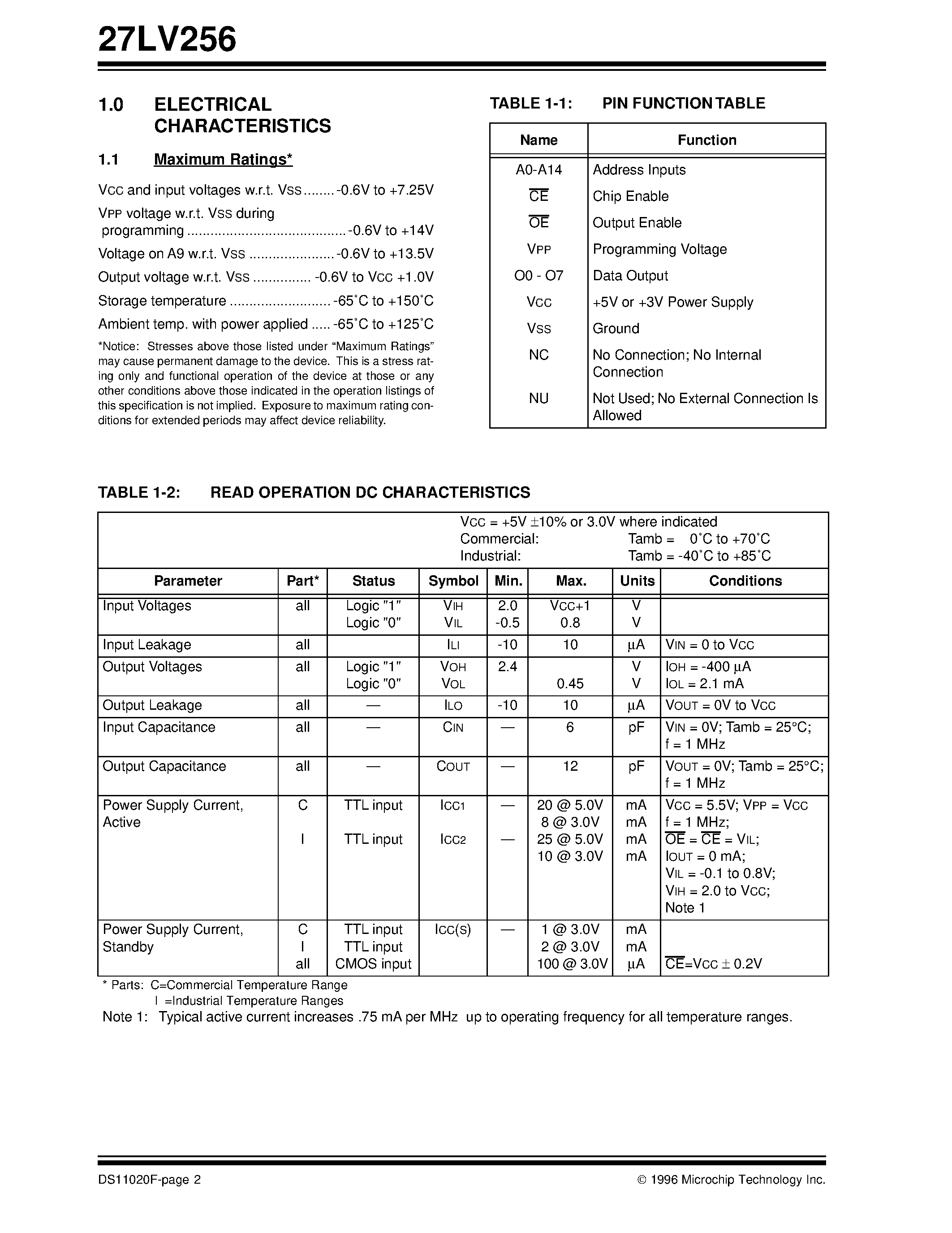 Datasheet 27LV256 - 256K (32K x 8) Low-Voltage CMOS EPROM page 2