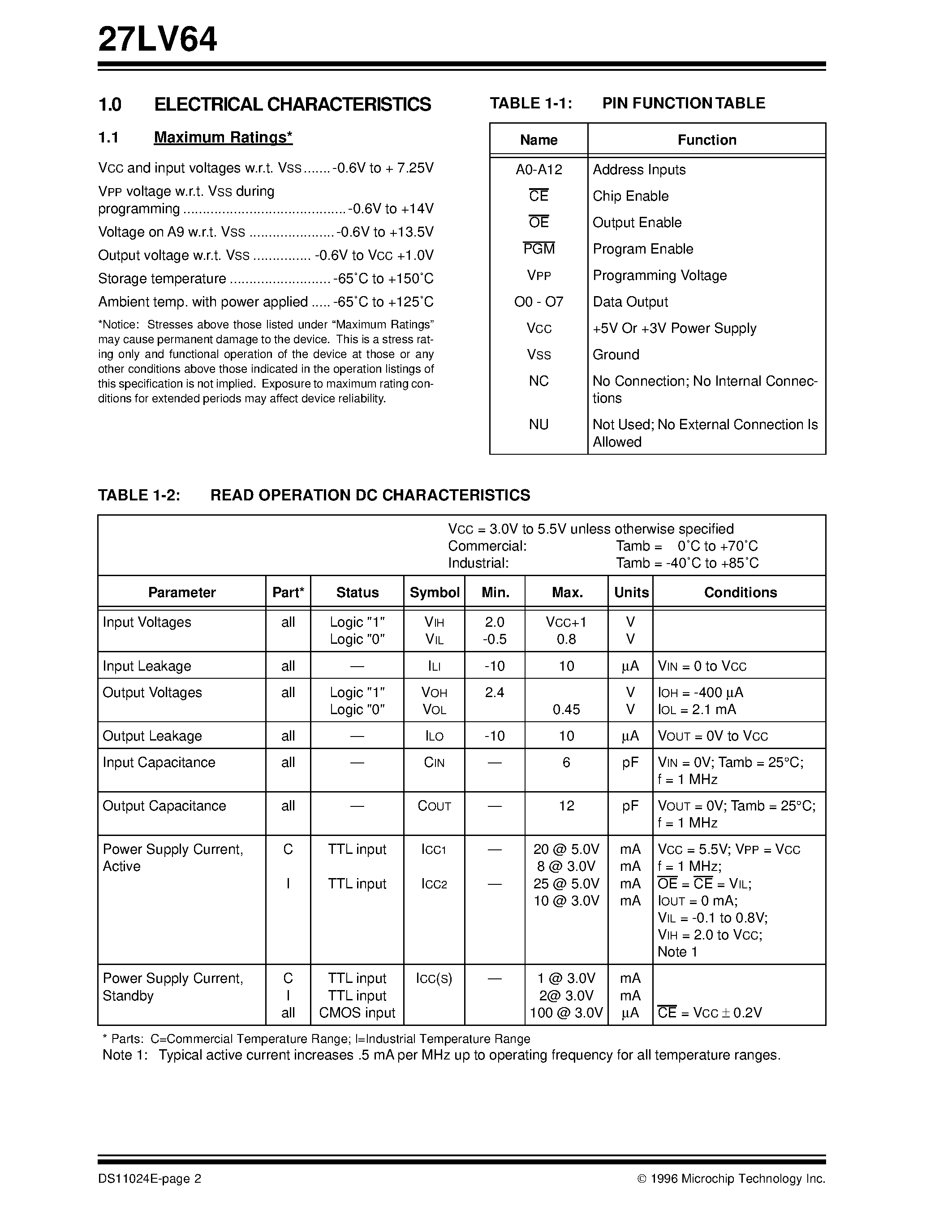 Datasheet 27LV64 - 64K (8K x 8) Low-Voltage CMOS EPROM page 2
