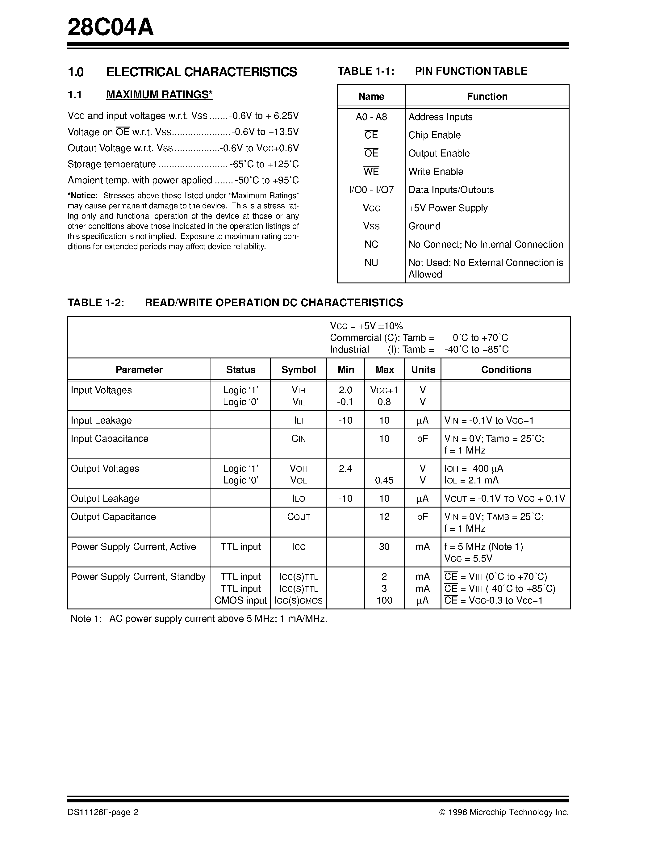 Datasheet 28C04A - 4K (512 x 8) CMOS EEPROM page 2