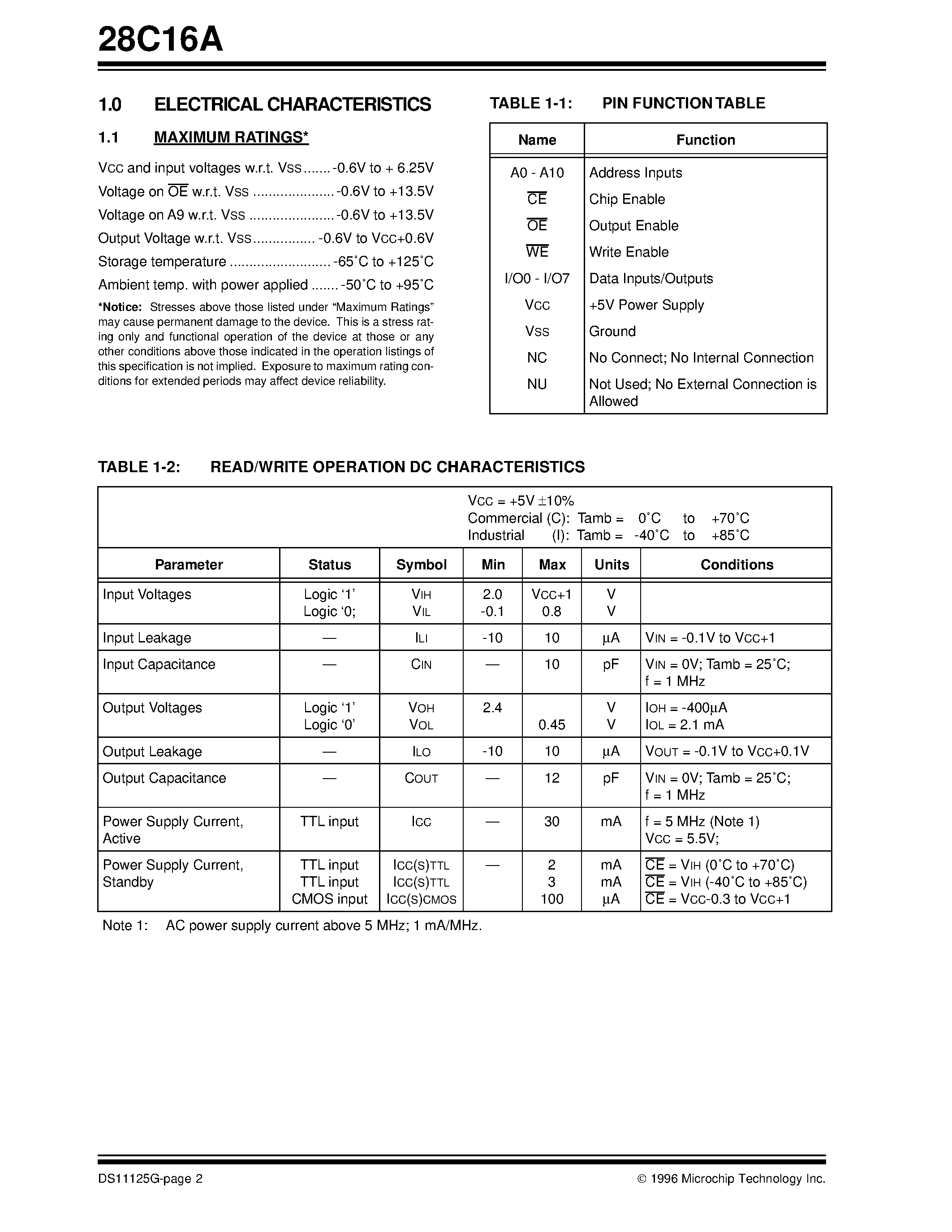 Datasheet 28C16A - 16K (2K x 8) CMOS EEPROM page 2