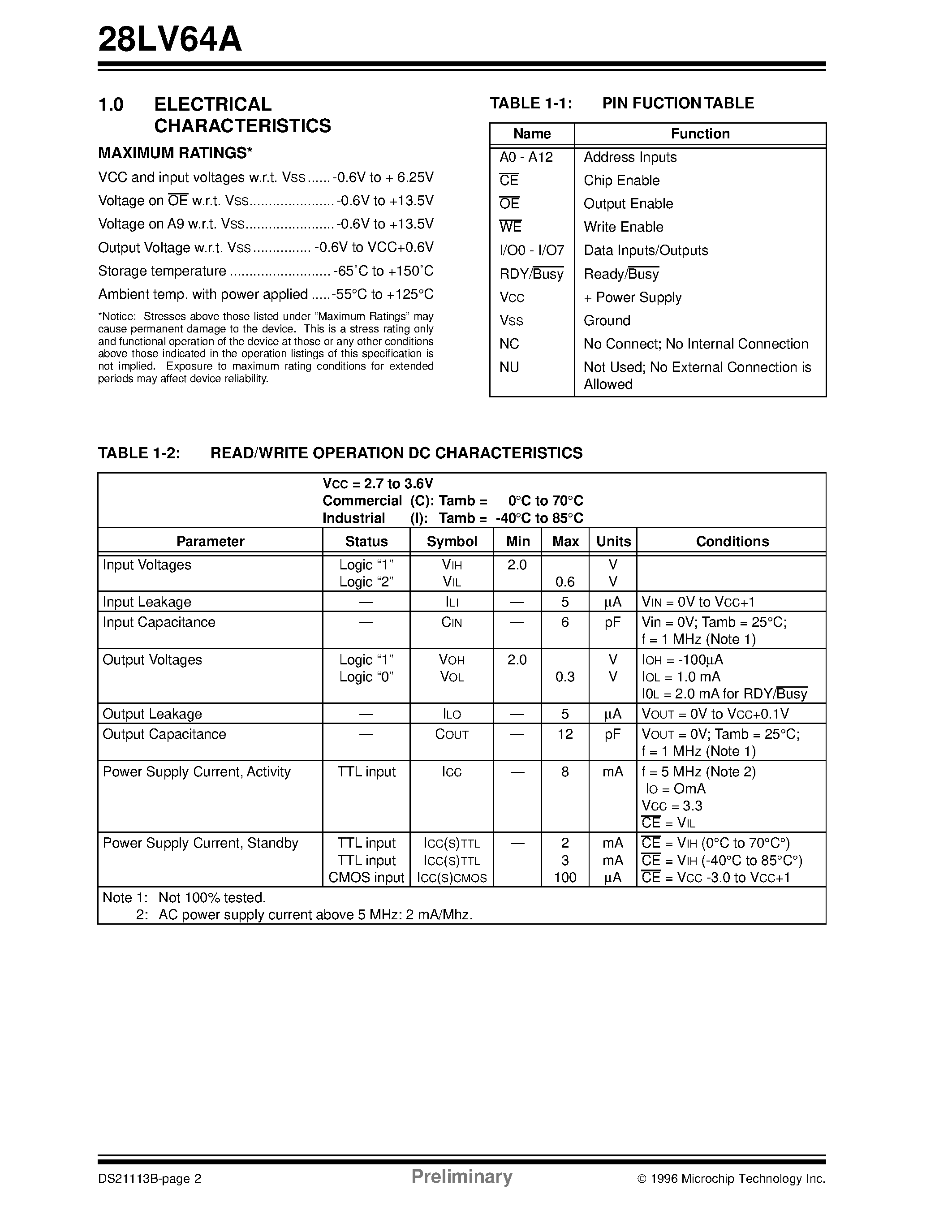 Datasheet 28LV64A - 64K (8K x 8) Low Voltage CMOS EEPROM page 2