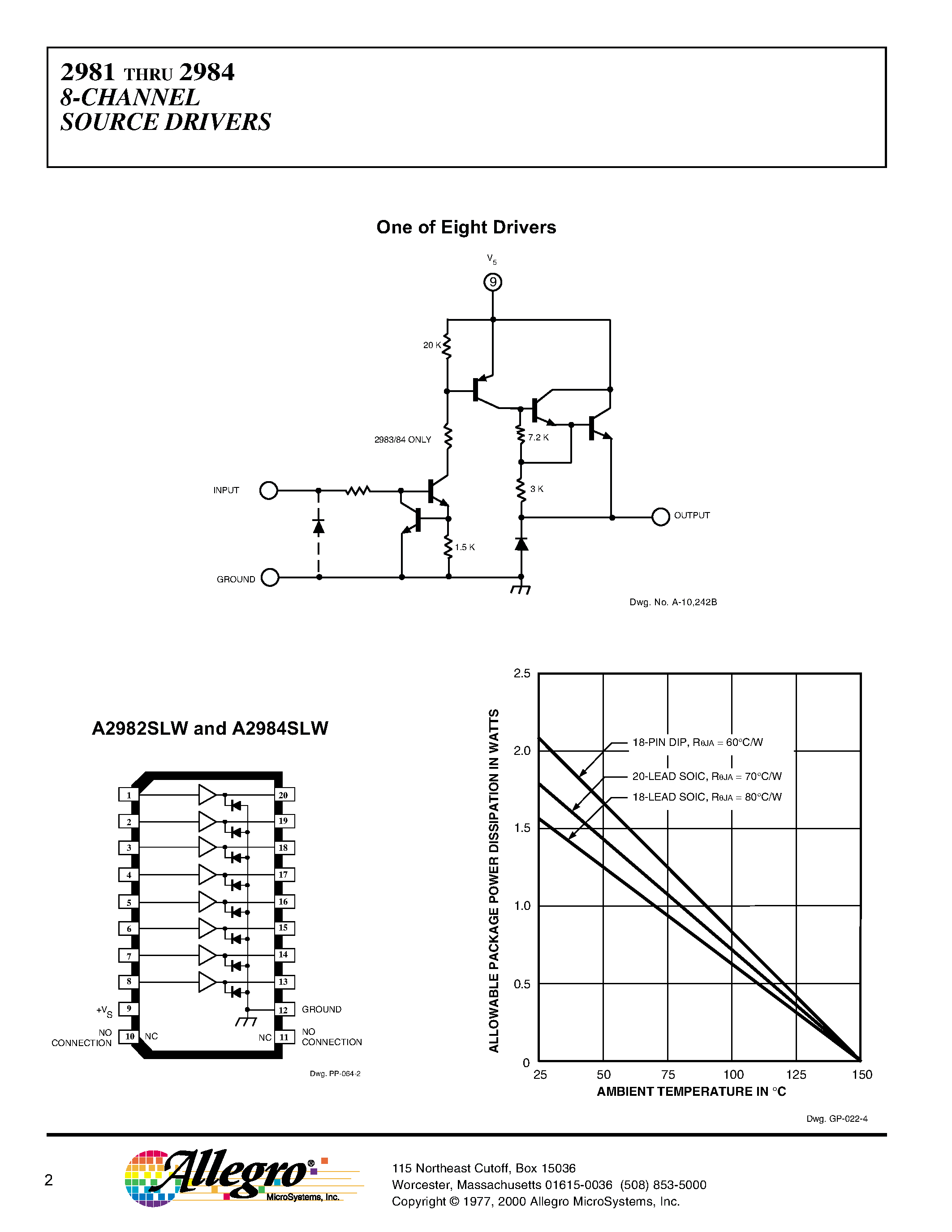 Datasheet 2982 - 8-CHANNEL SOURCE DRIVERS page 2