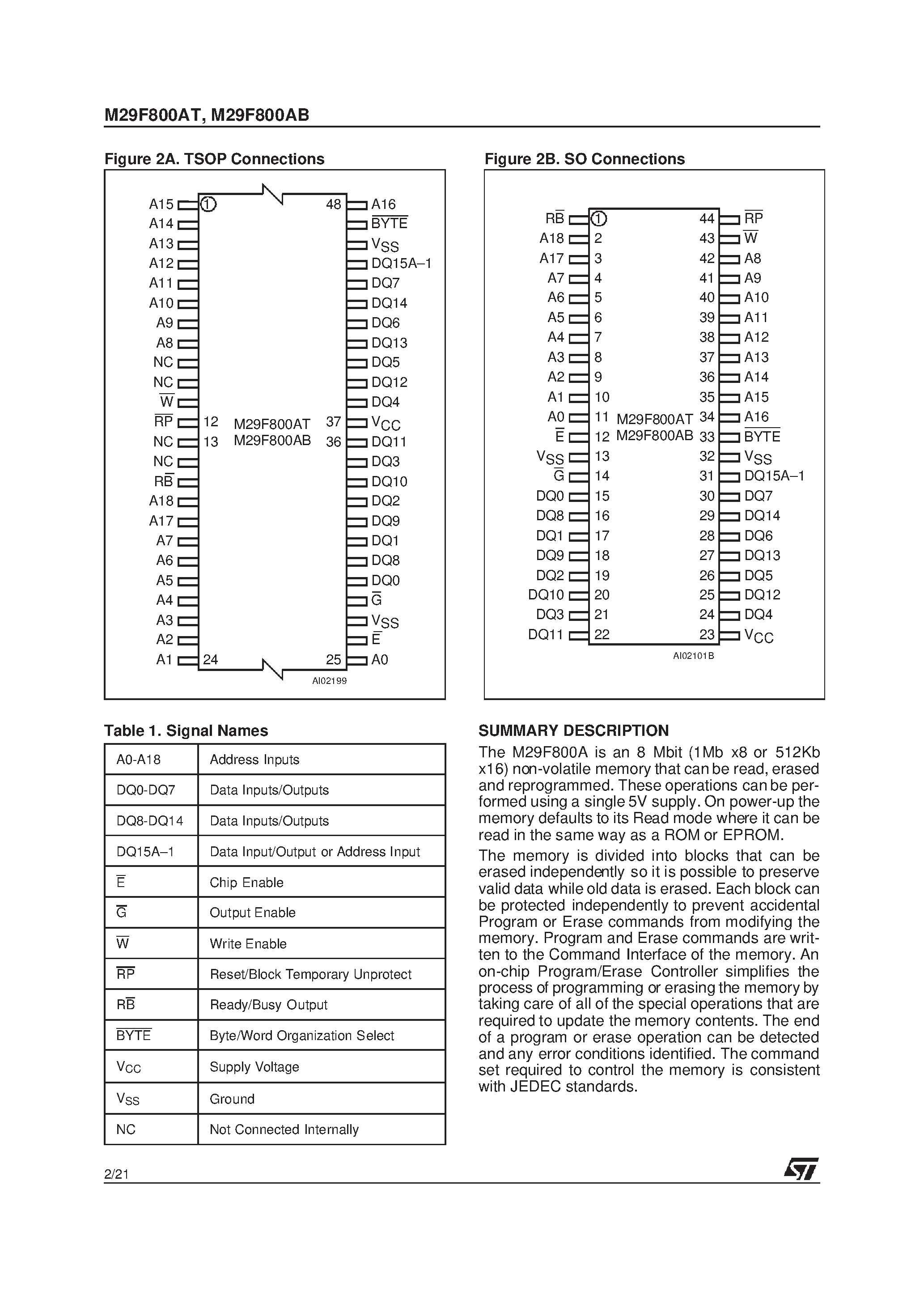 Даташит на микросхему 29F800 страница 2 Даташит 29F800 - 8 Mbit 1Mb x8 or 512Kb x16 / Boot Block Single Supply Flash Memory страница 2