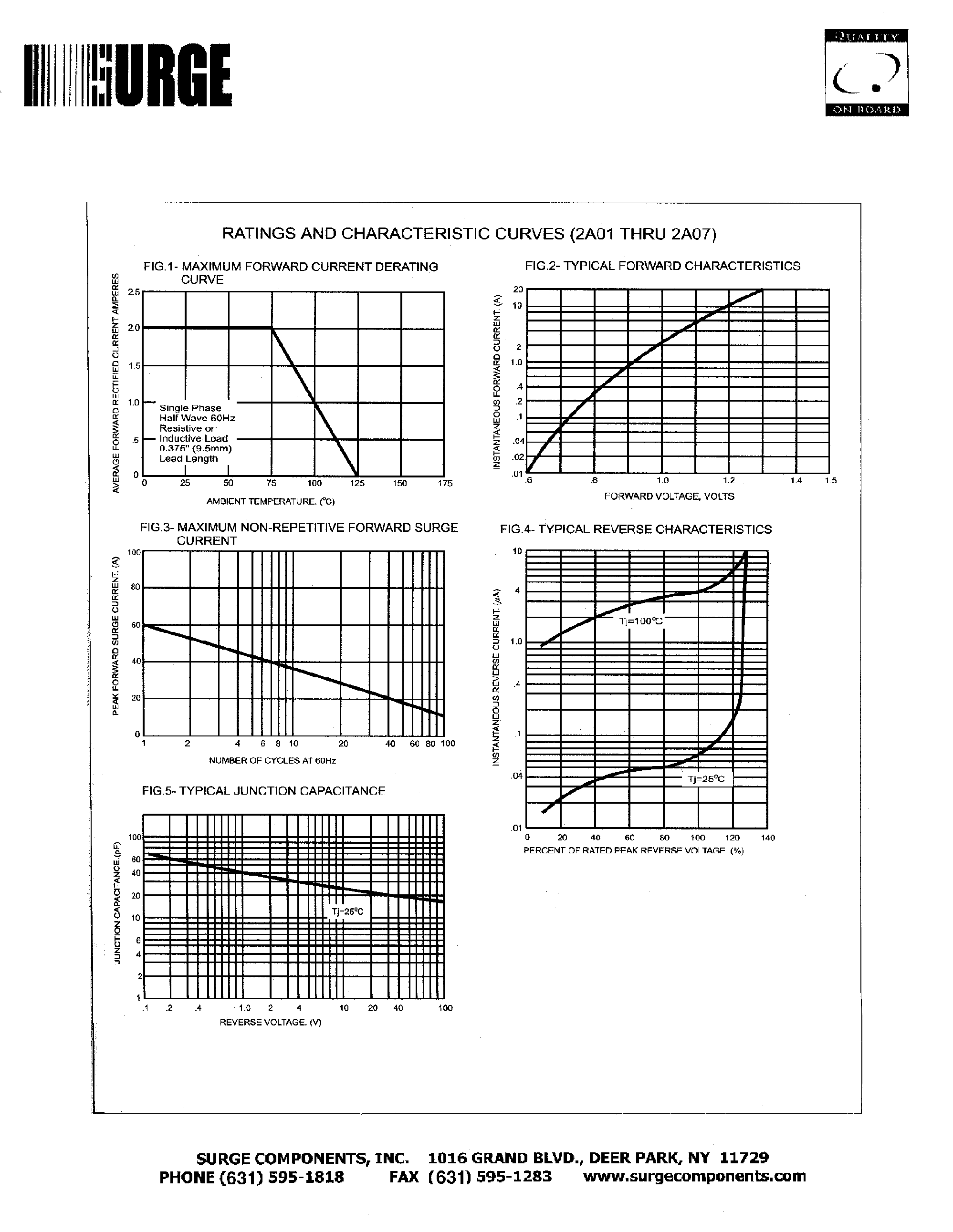 Datasheet 2A01 - 2.0 AMPS. SILICON RECTIFIERS page 2