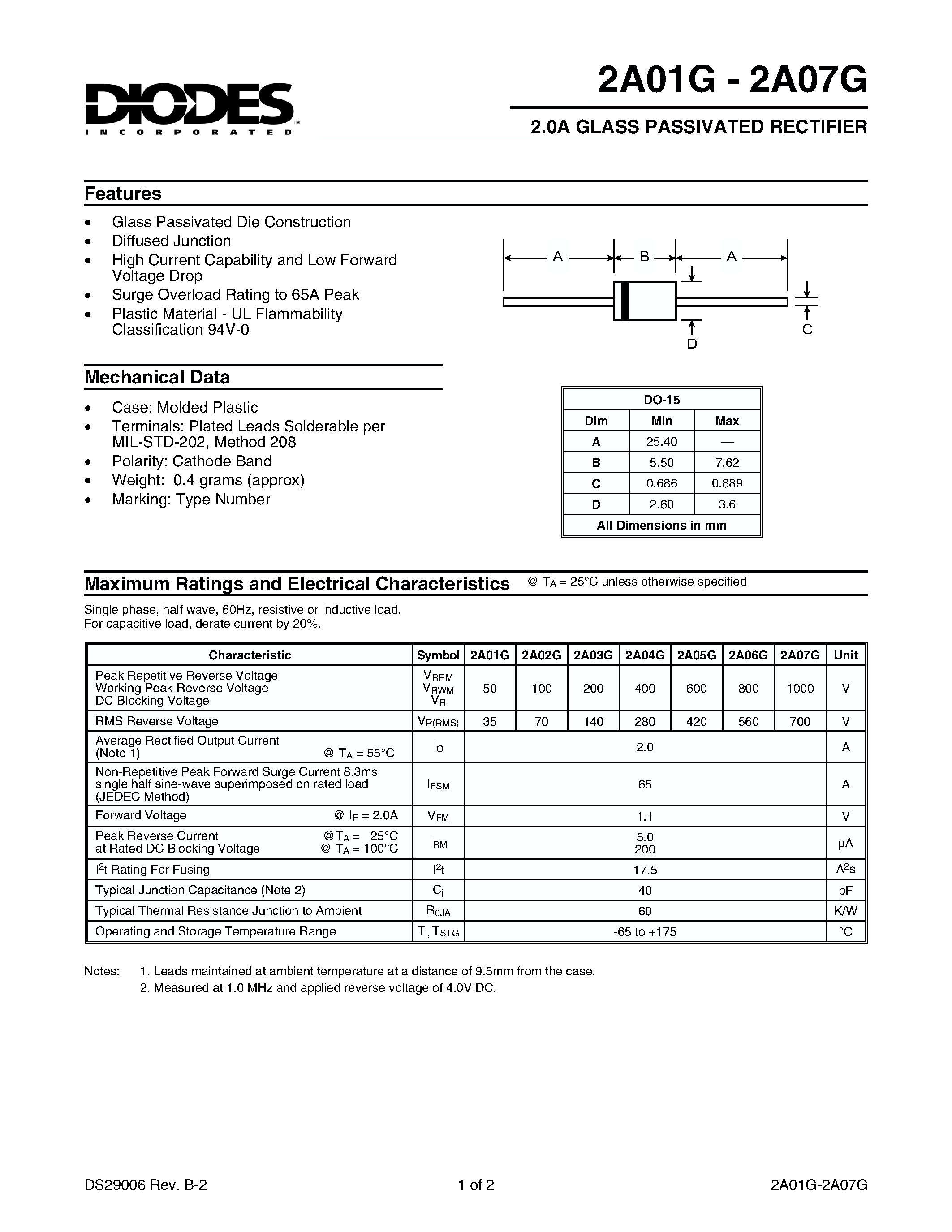 Datasheet 2A05G - 2.0A GLASS PASSIVATED RECTIFIER page 1