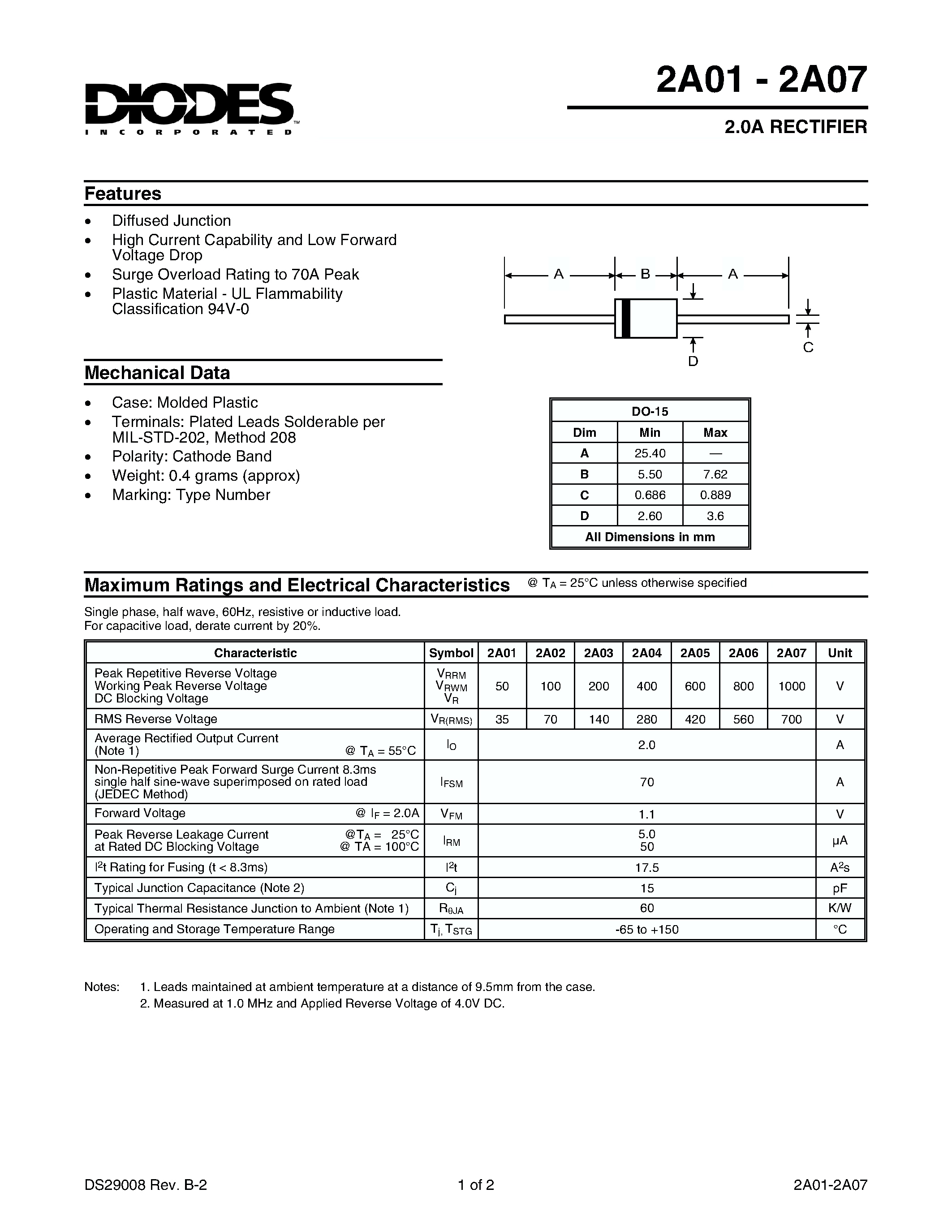 Datasheet 2A07 - 2.0A RECTIFIER page 1
