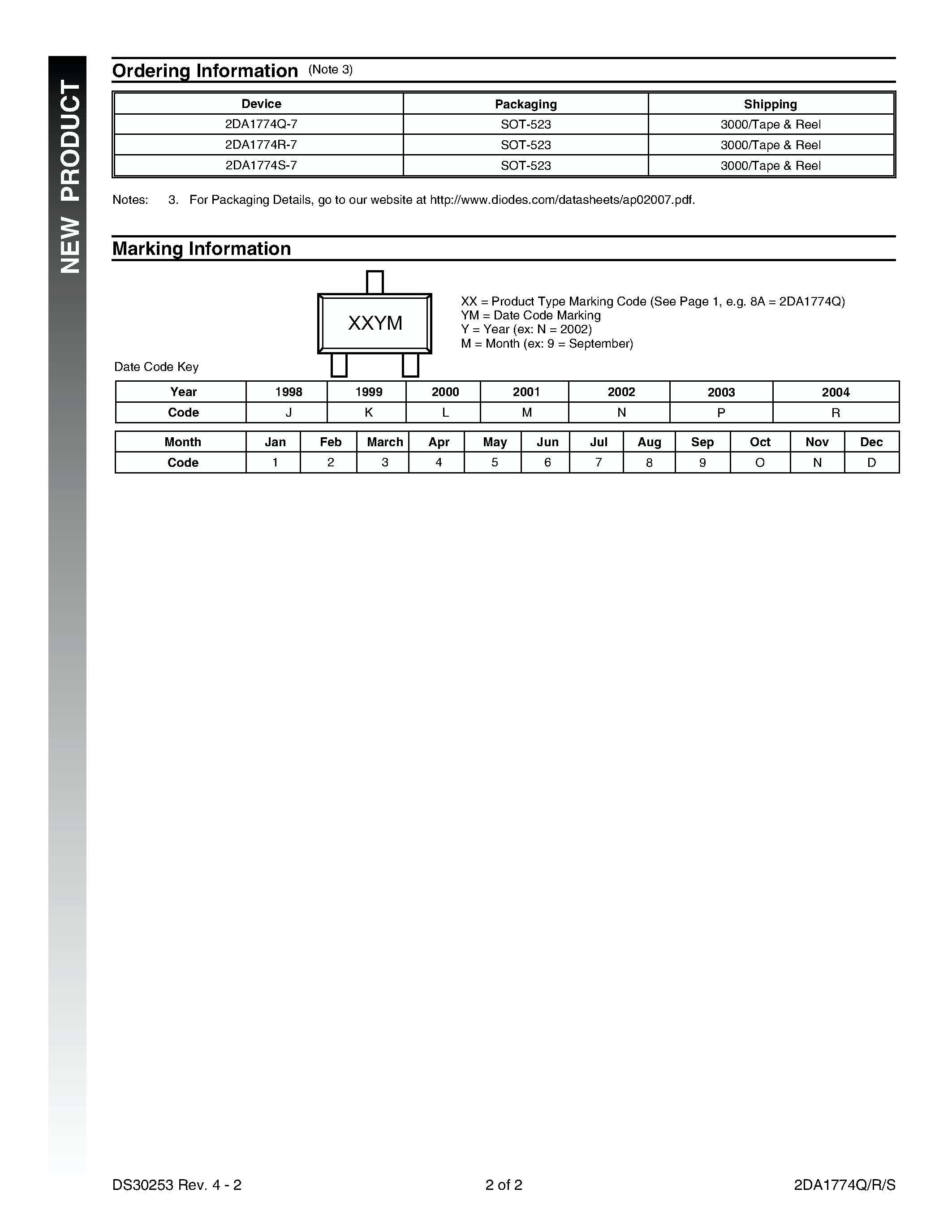 Datasheet 2DA1774R page 2 Datasheet 2DA1774R - PNP SMALL SIGNAL SURFACE MOUNT TRANSISTOR page 2