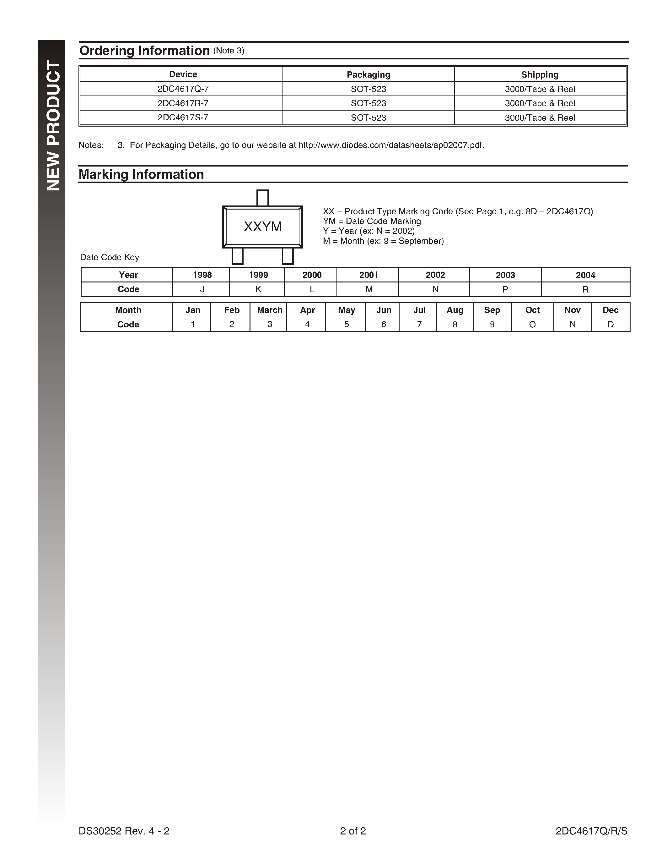 Datasheet 2DC4617S page 2 Datasheet 2DC4617S - NPN SMALL SIGNAL SURFACE MOUNT TRANSISTOR page 2