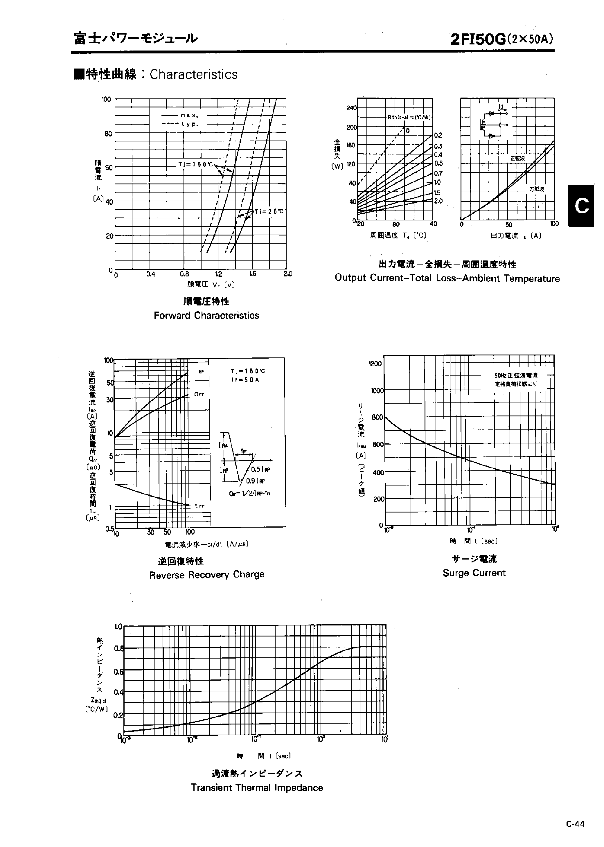 Datasheet 2FI50G page 2 Datasheet 2FI50G - FAST RECOVERY DIODE MODULE page 2