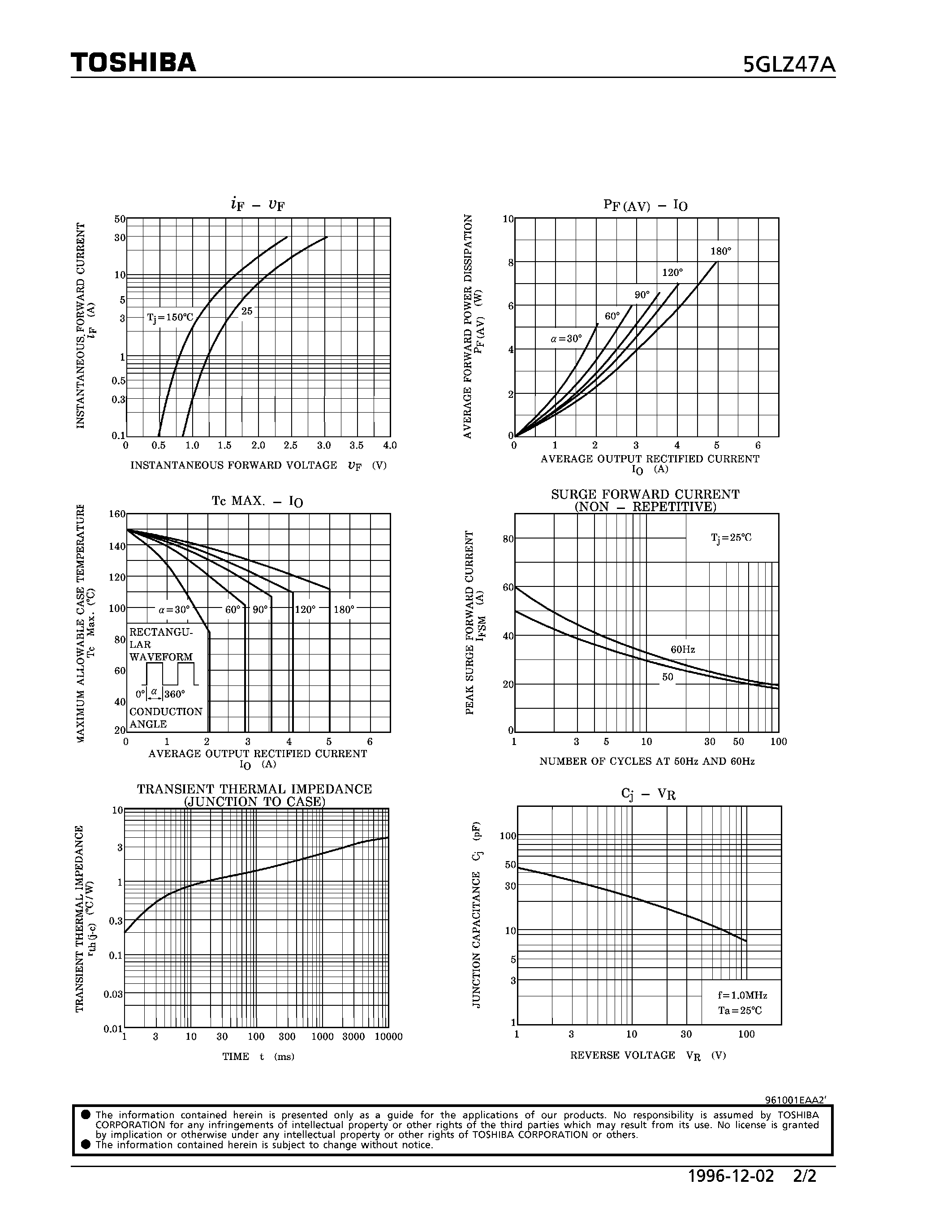 Datasheet 2GLZ47A page 2 Datasheet 2GLZ47A - HIGH EFFICIENCY RECTIFIER (SWITCHING TYPE POWER SUPPLY APPLICATION) page 2