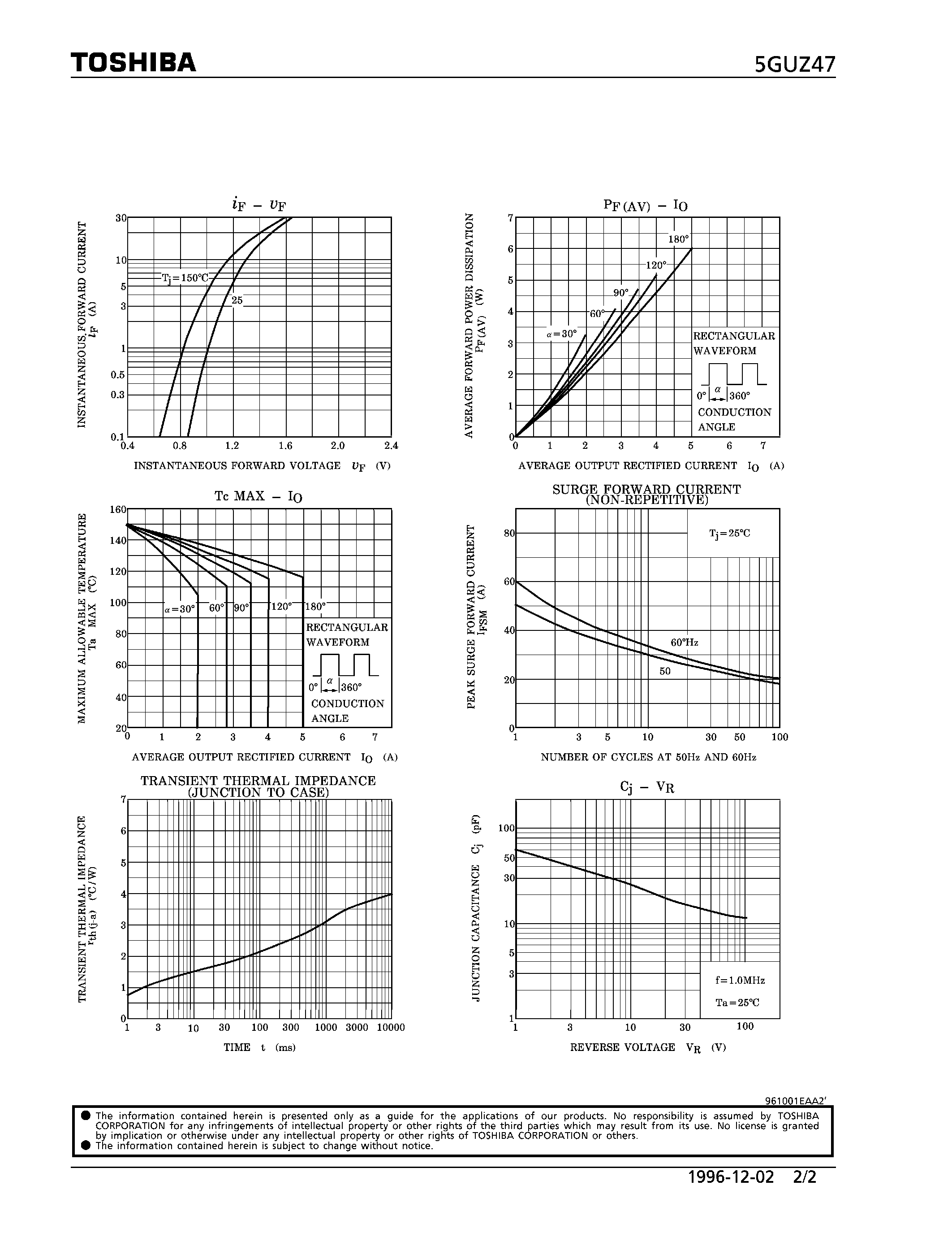 Datasheet 2GUZ47 page 2 Datasheet 2GUZ47 - DIODE (SWITCHING TYPE POWER SUPPLY APPLICATION) page 2