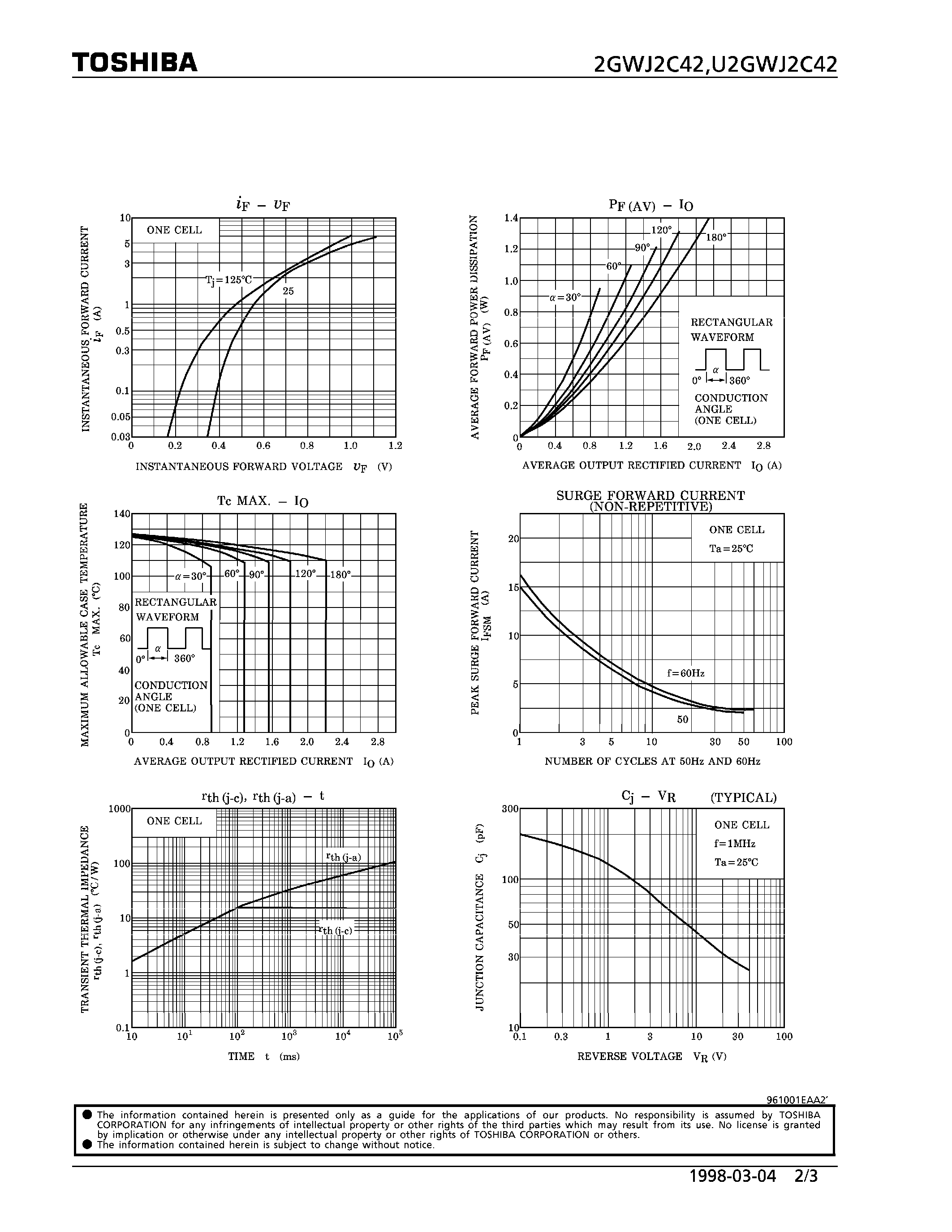 Datasheet 2GWJ2C42 page 2 Datasheet 2GWJ2C42 - SCHOTTKY BARRIER RECTIFIER STACK (SWITCHING TYPE POWER SUPPLY APPLICATION) page 2