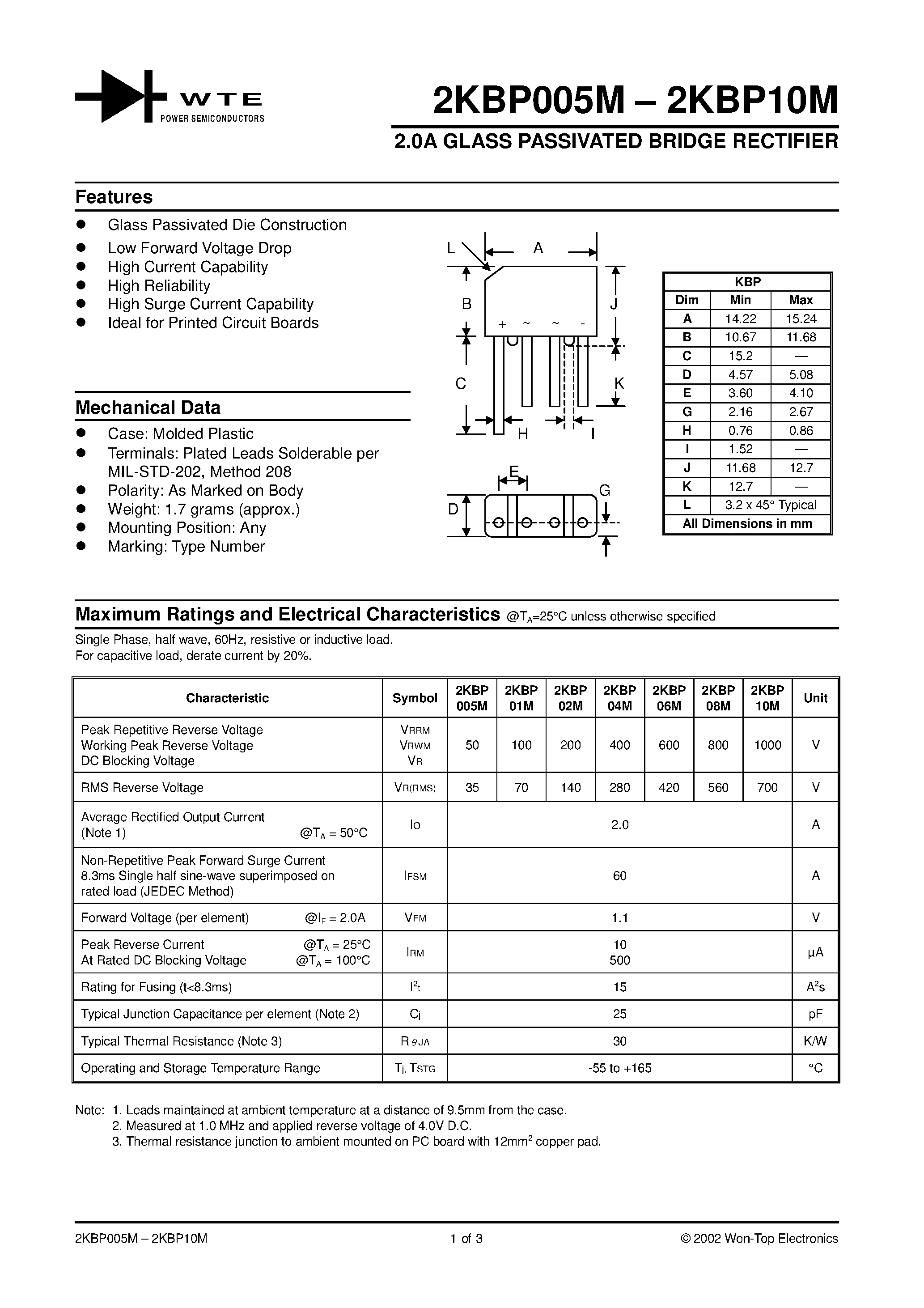 Datasheet 2KBP005M - 2.0A GLASS PASSIVATED BRIDGE RECTIFIER page 1