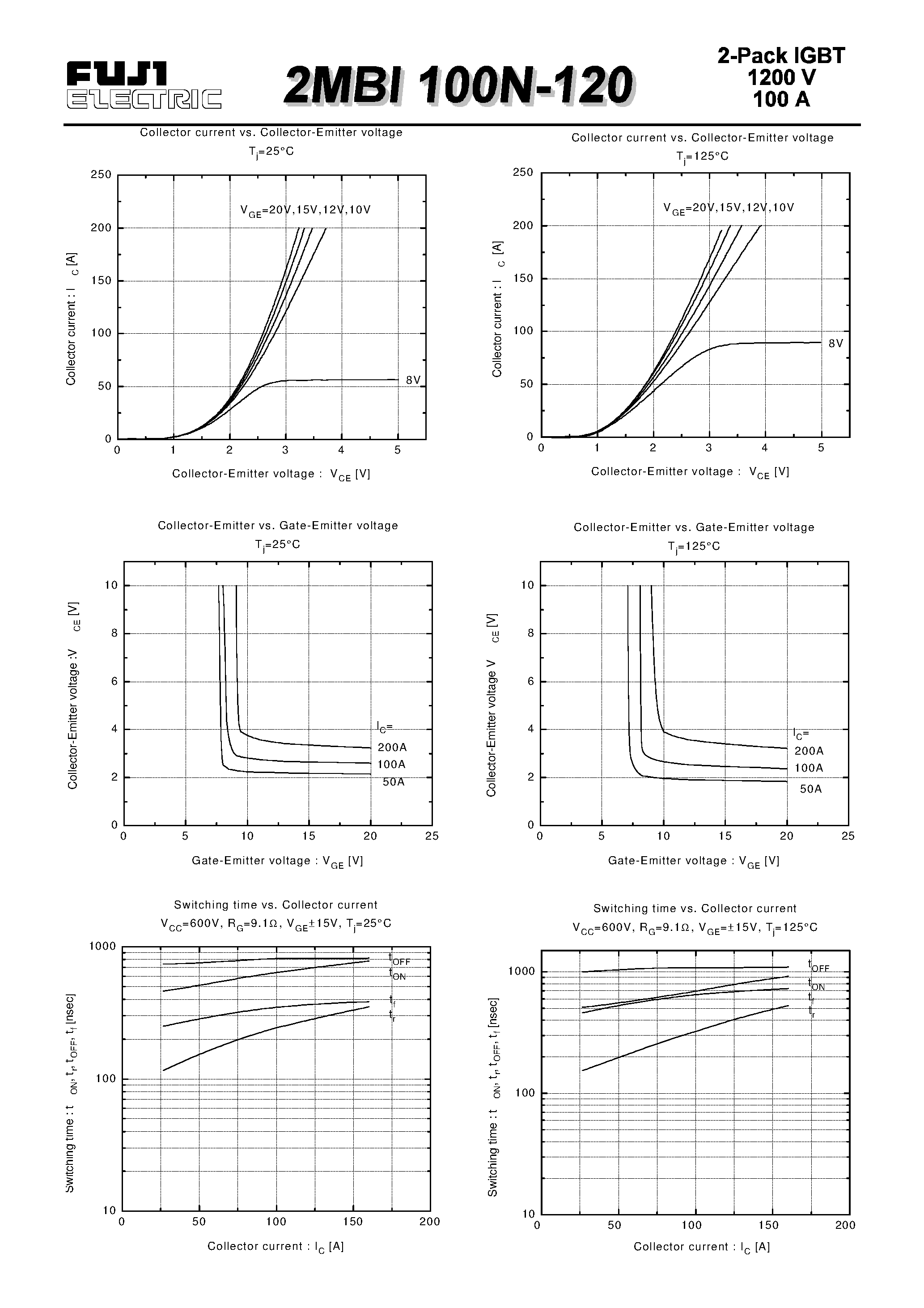 Datasheet 2MBI100N-120 - IGBT MODULE ( N series ) page 2
